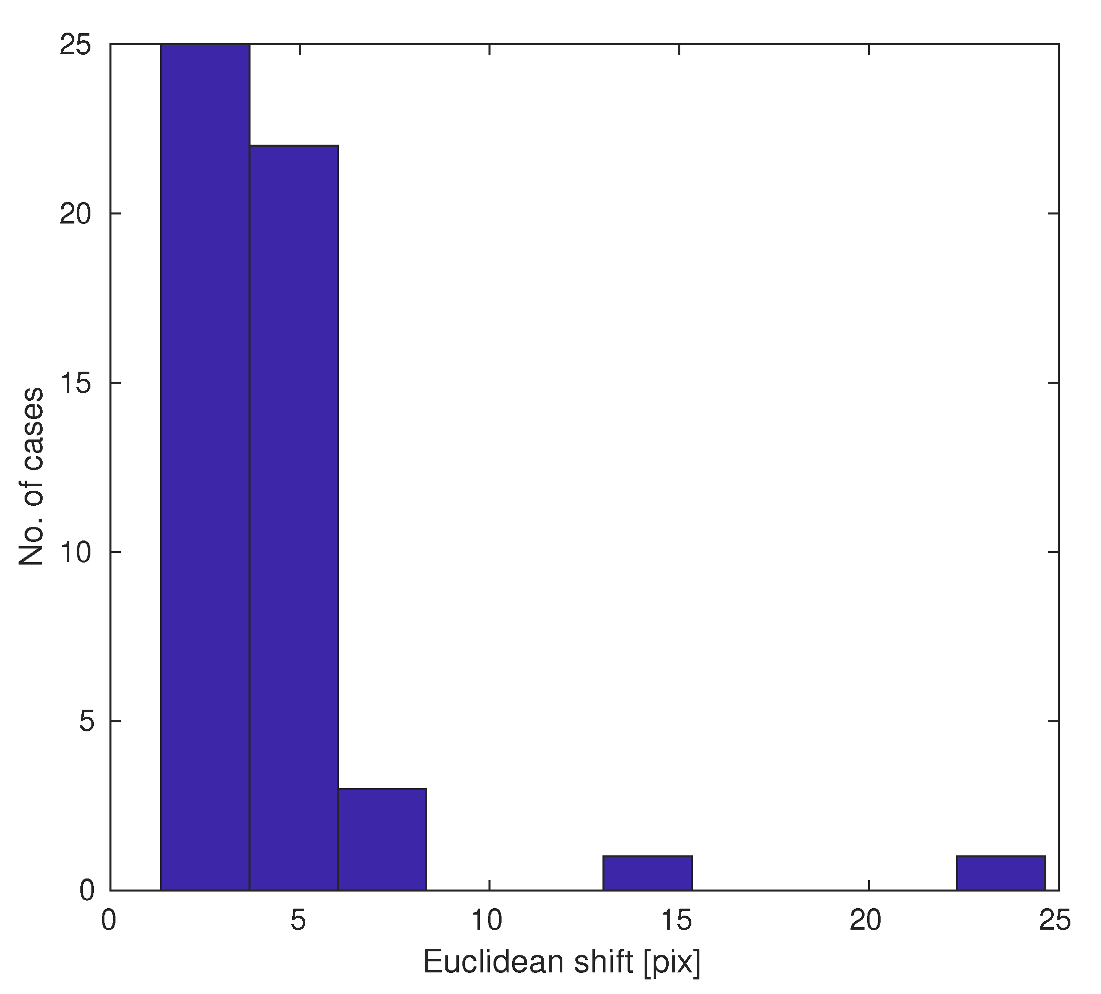 Applsci 10 07815 g007 Applsci 10 07815 g007