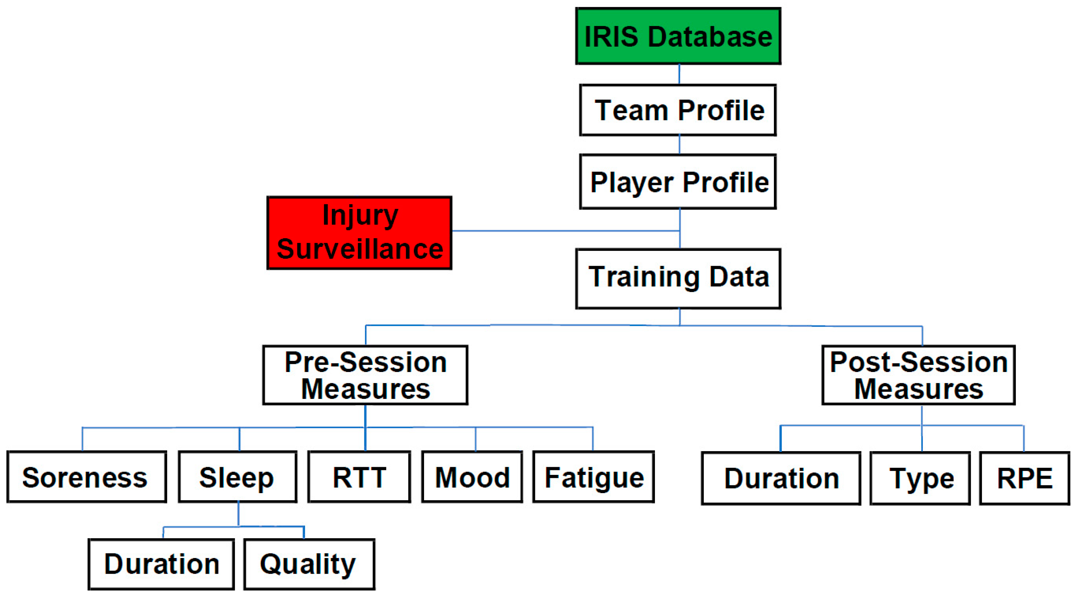 Applsci 10 07816 g001 Applsci 10 07816 g001