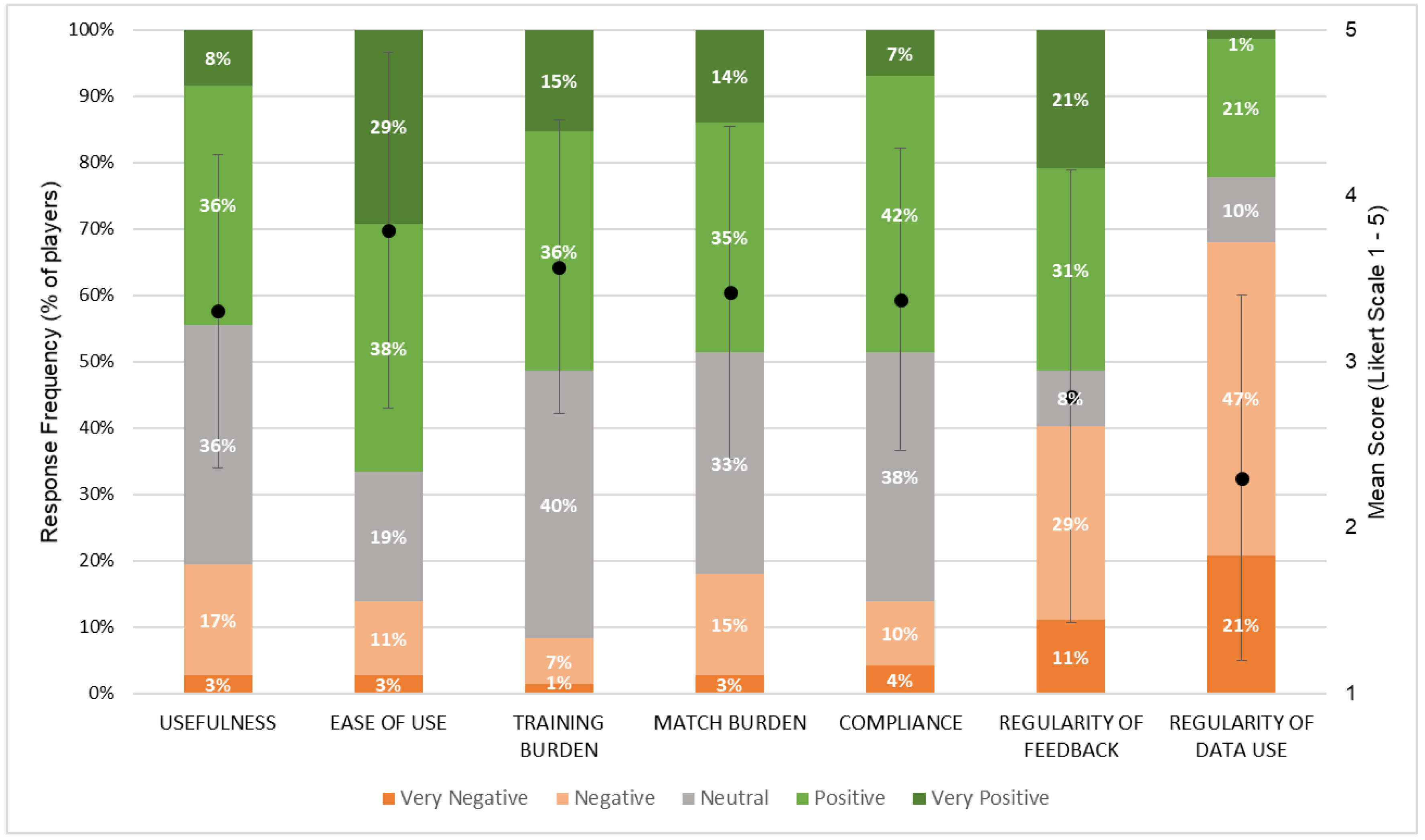 Applsci 10 07816 g004 Applsci 10 07816 g004