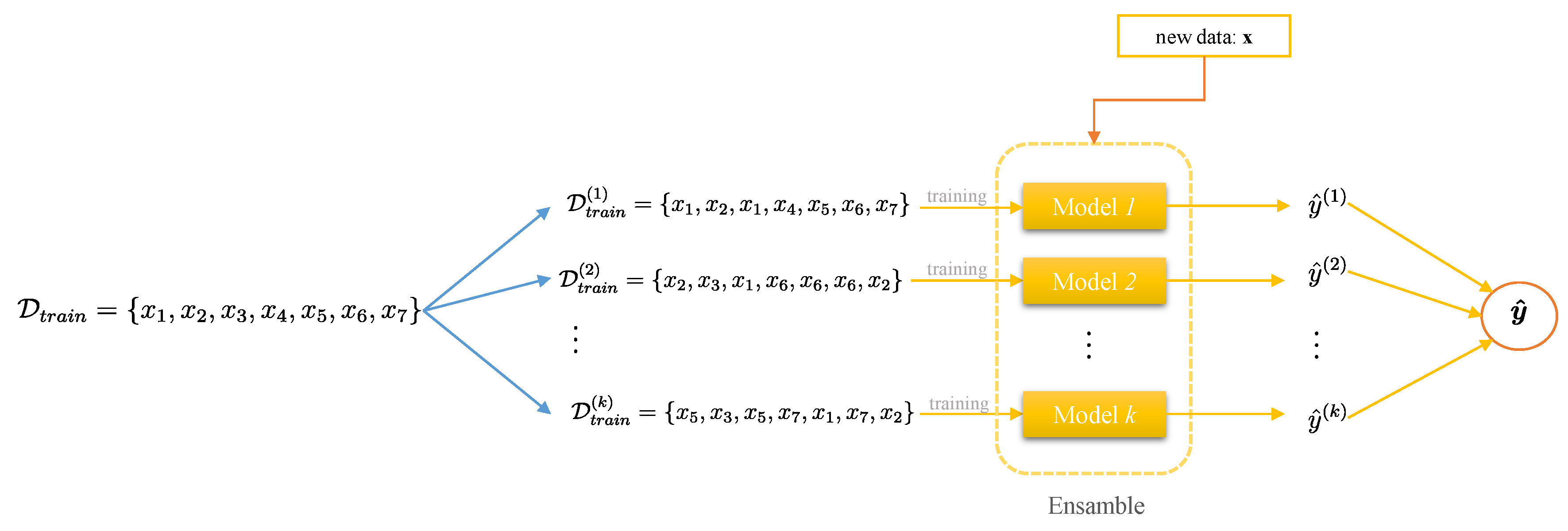 Applsci 10 07817 g002