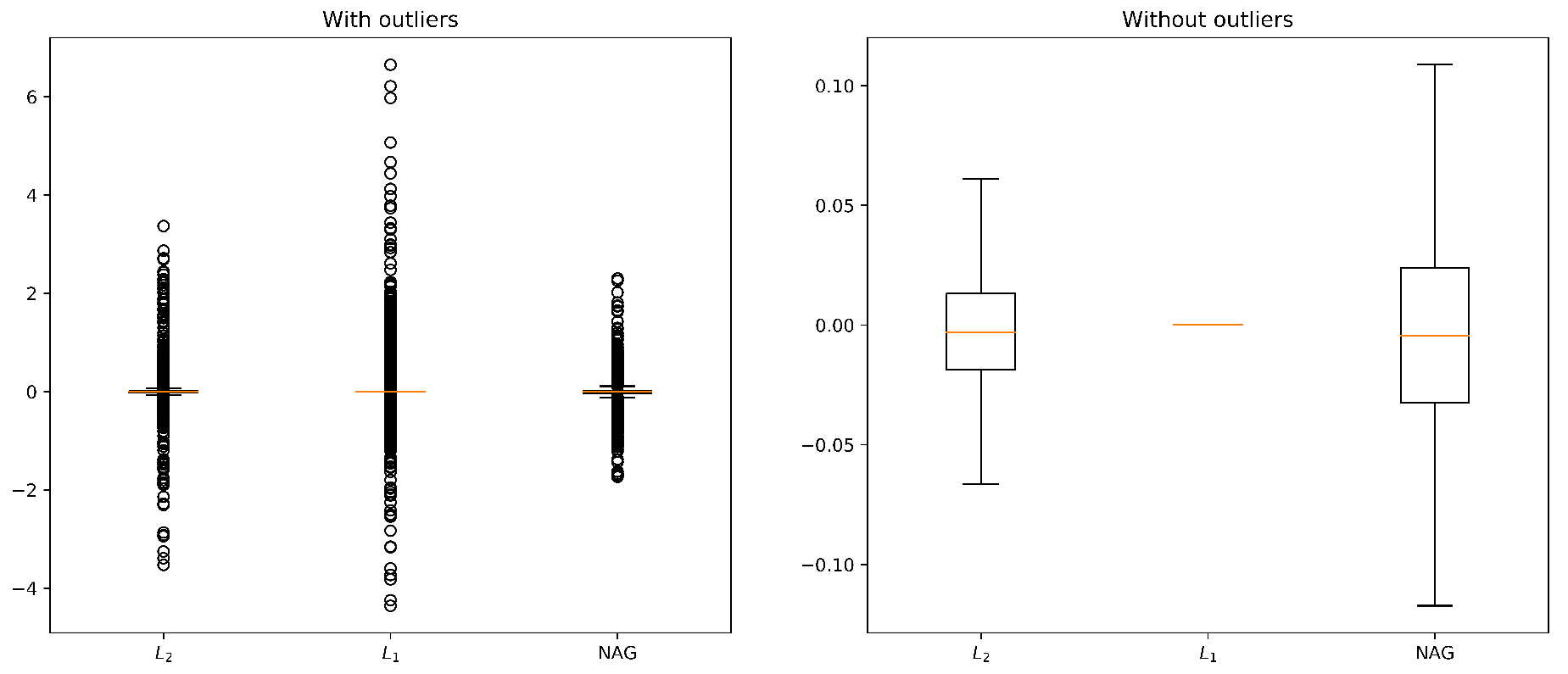 Applsci 10 07817 g009