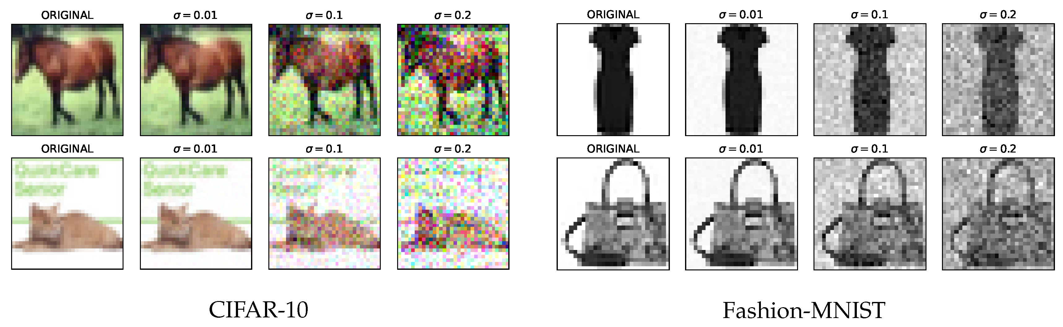 Applsci 10 07817 g010