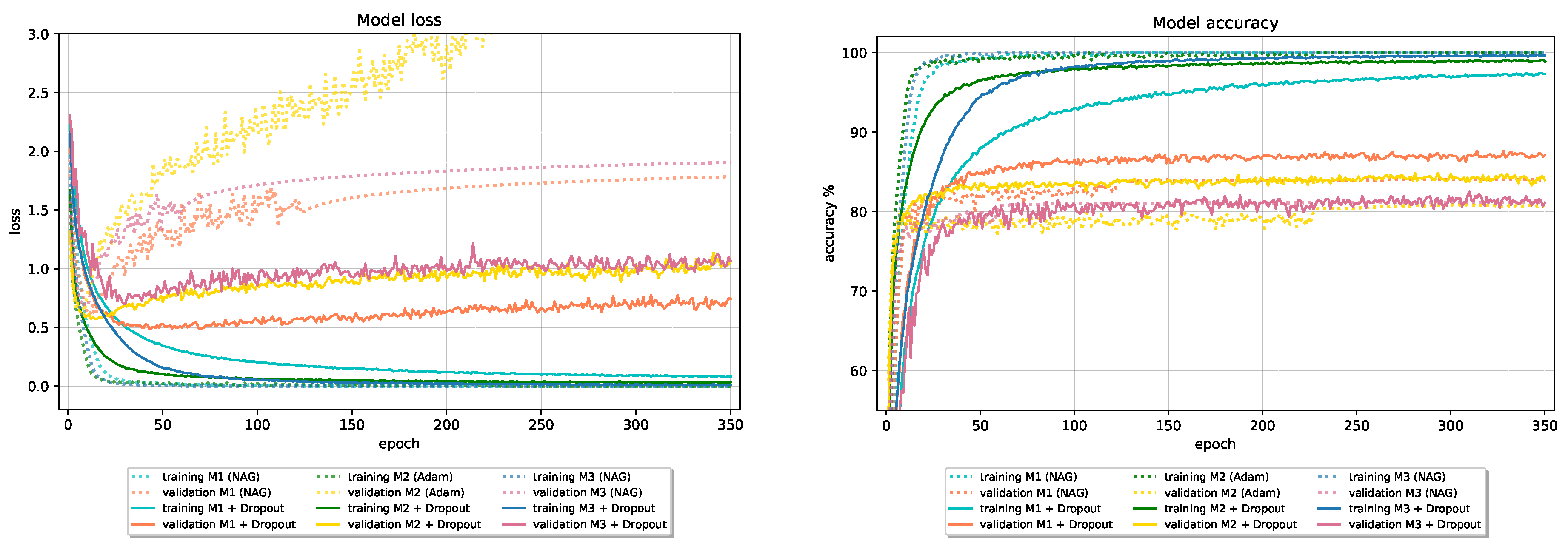 Applsci 10 07817 g011