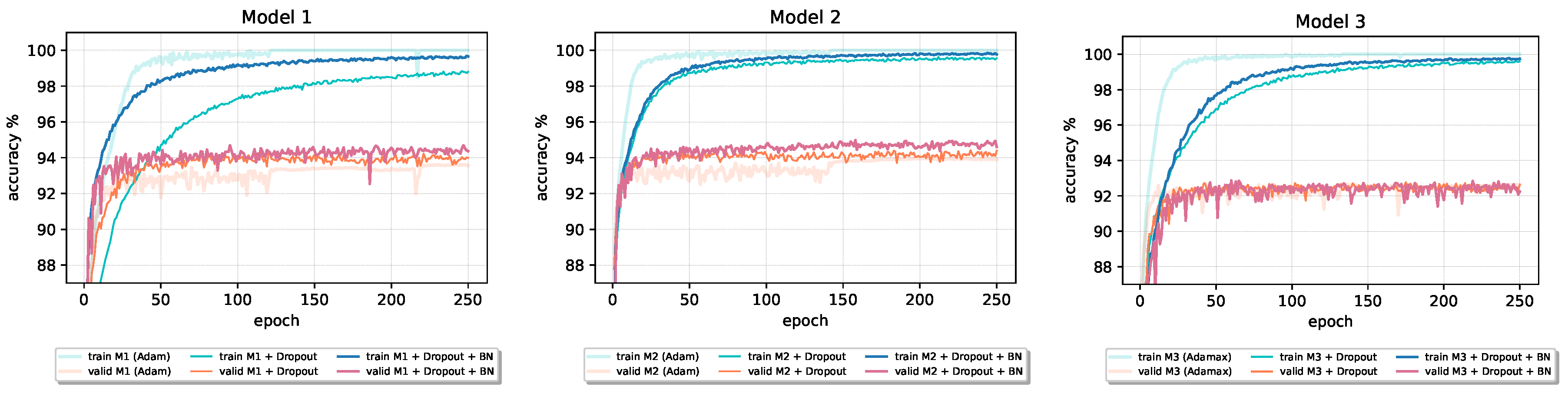 Applsci 10 07817 g014