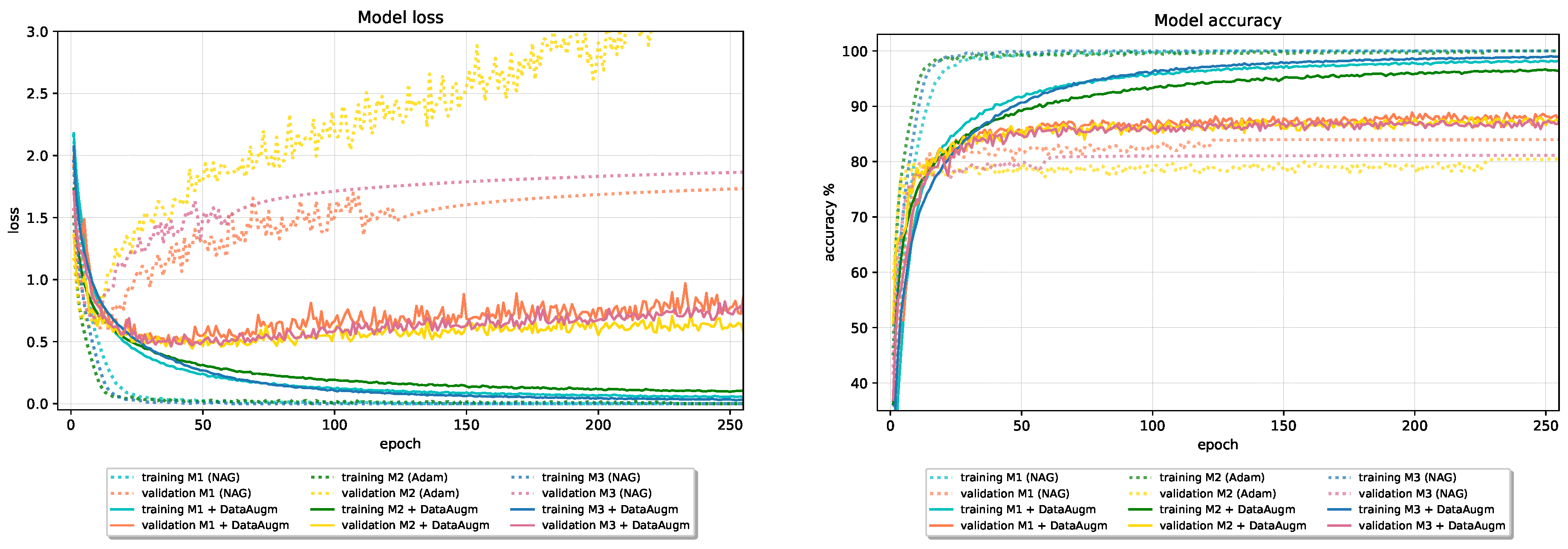 Applsci 10 07817 g017