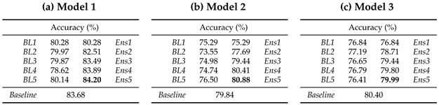 Applsci 10 07817 i002