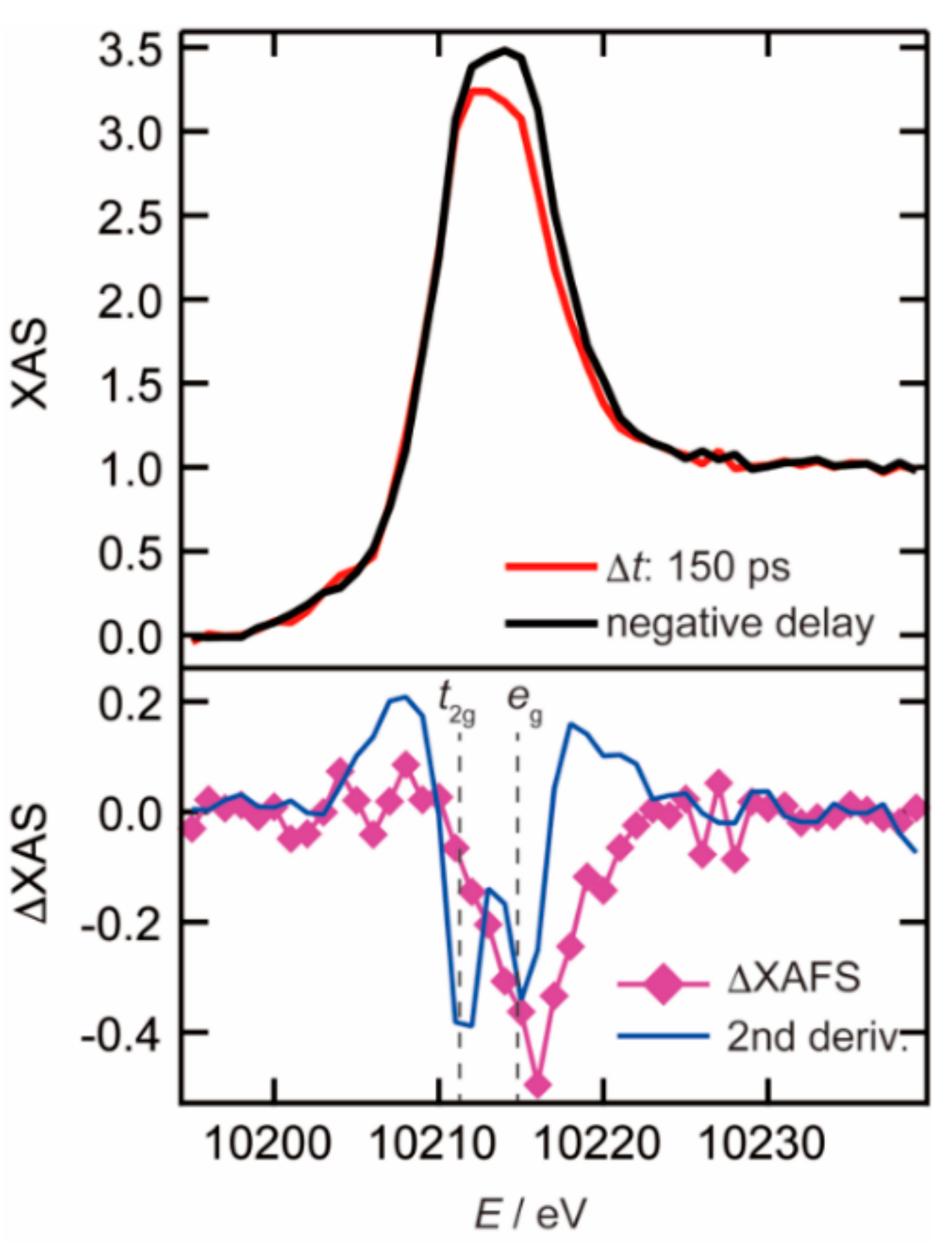 Applsci 10 07818 g002