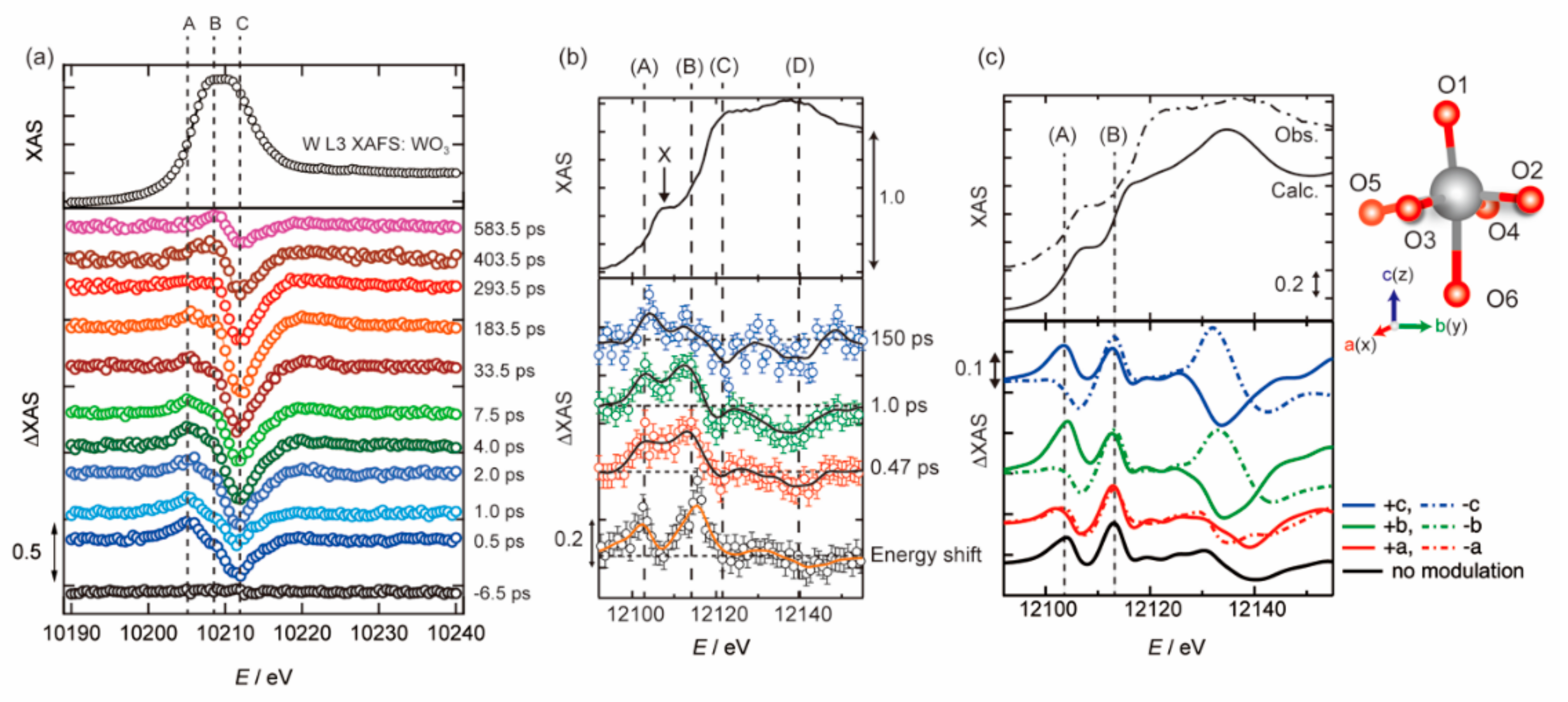 Applsci 10 07818 g003