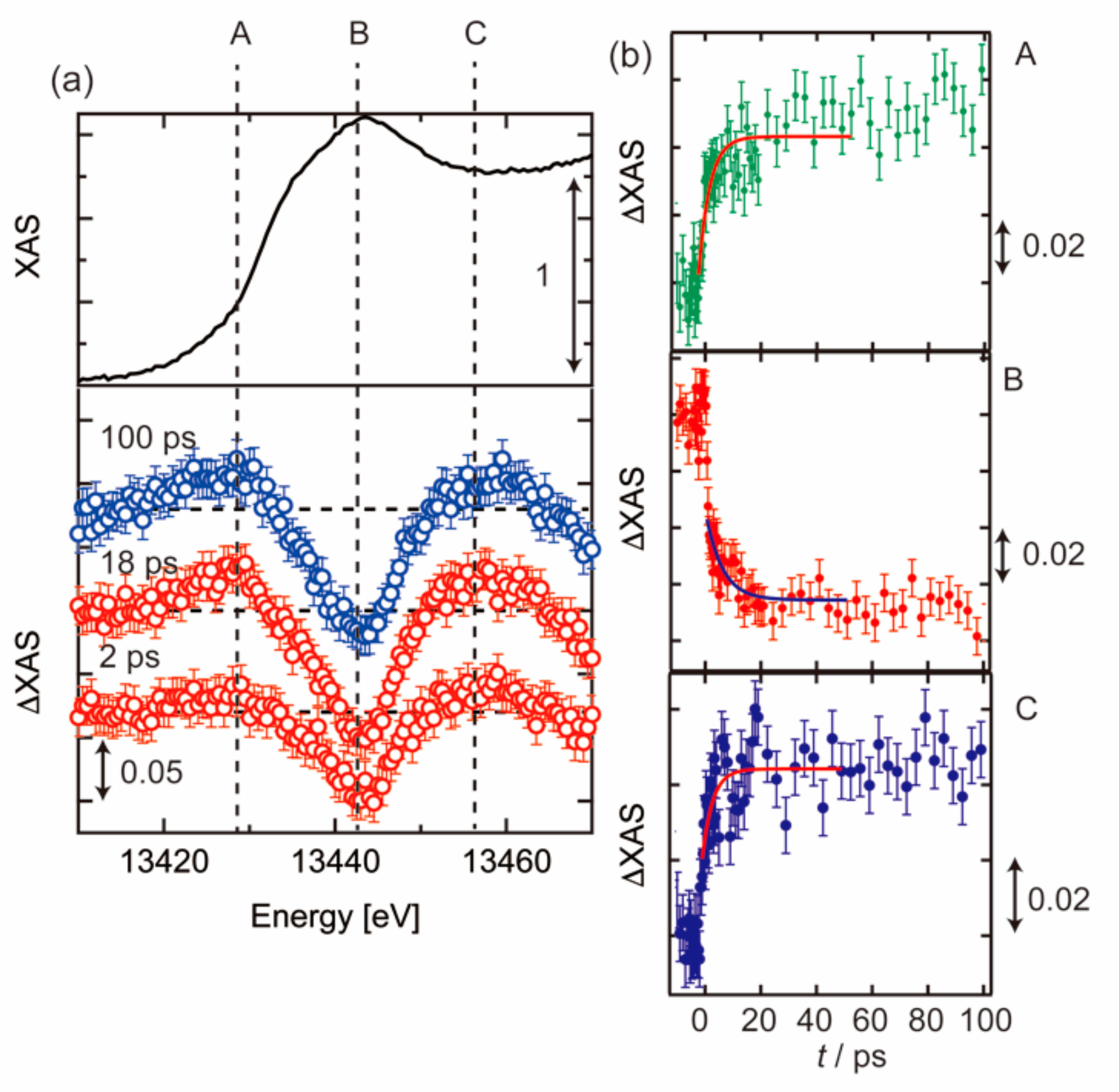 Applsci 10 07818 g006