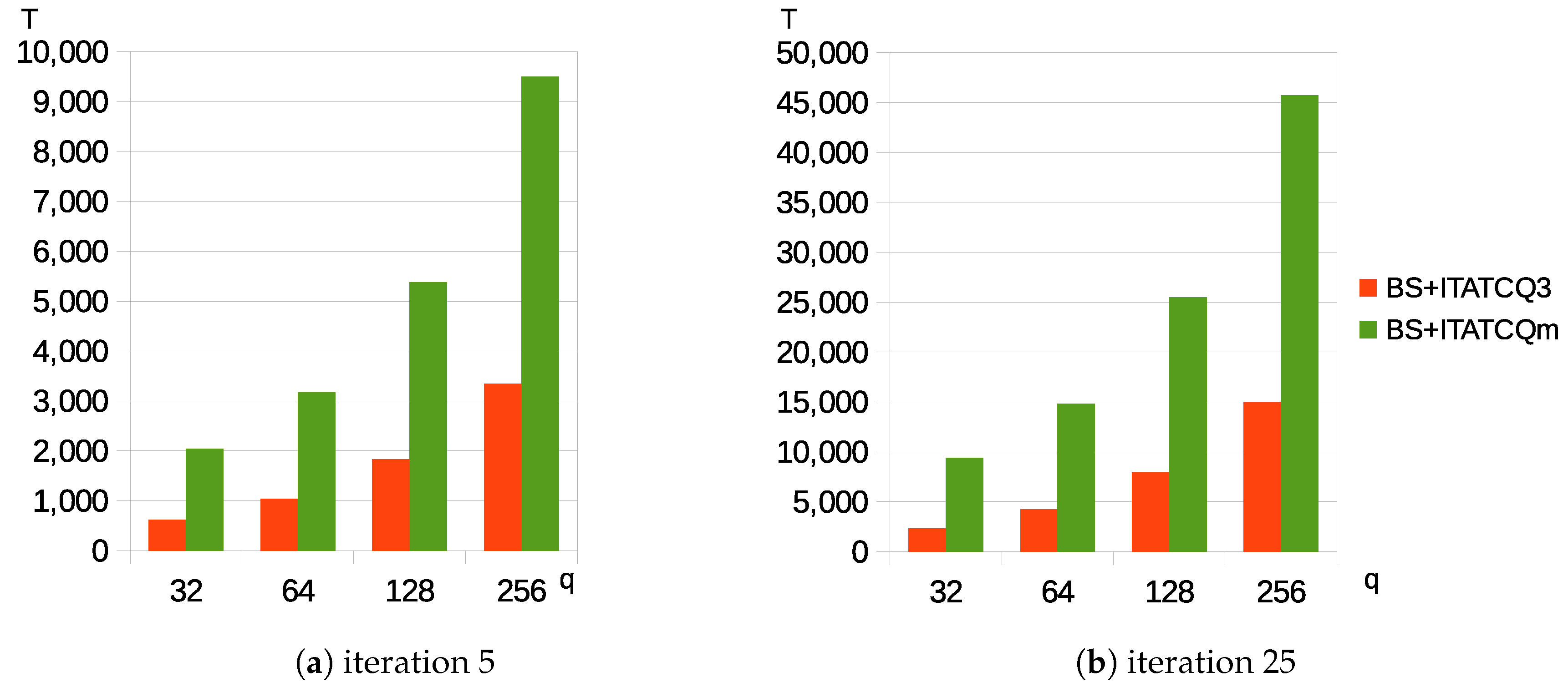 Applsci 10 07819 g002