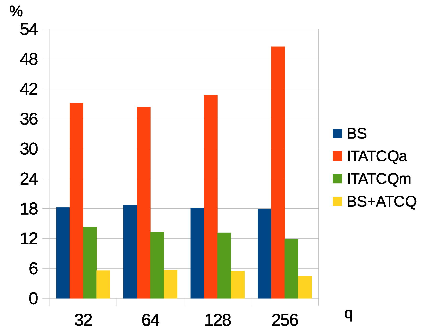 Applsci 10 07819 g003