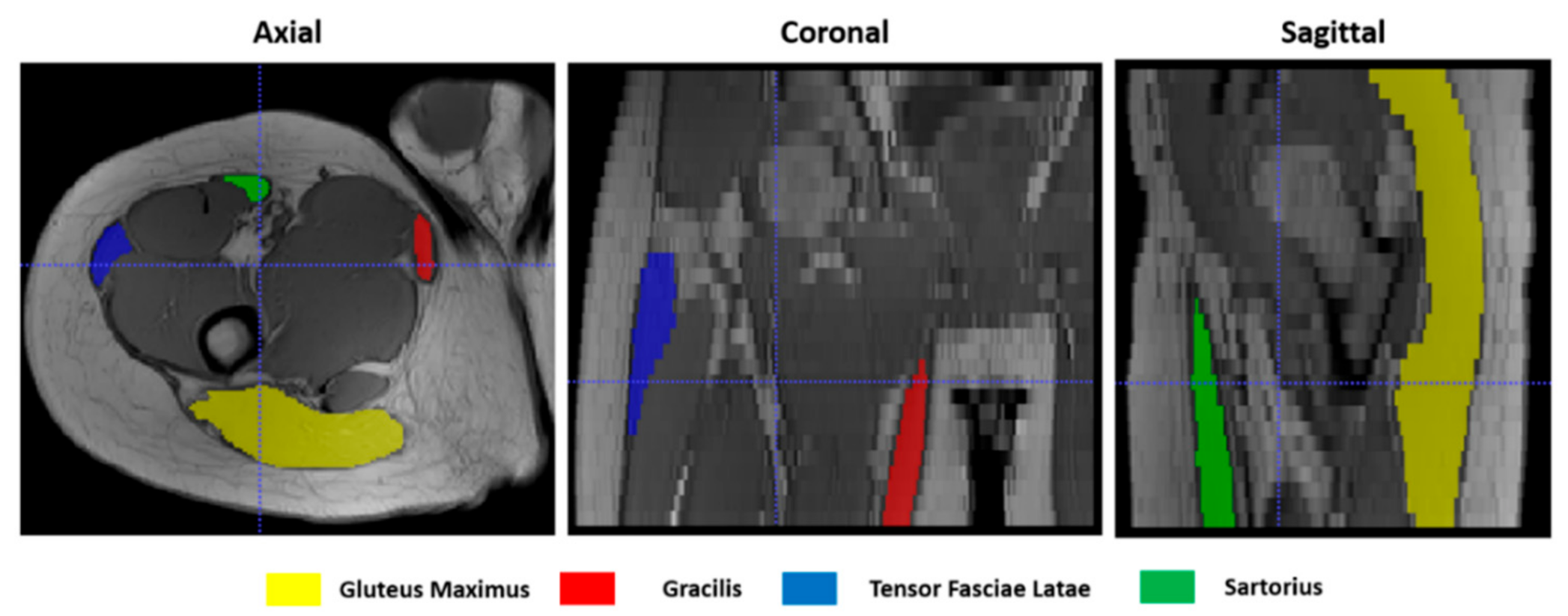 Applsci 10 07823 g004