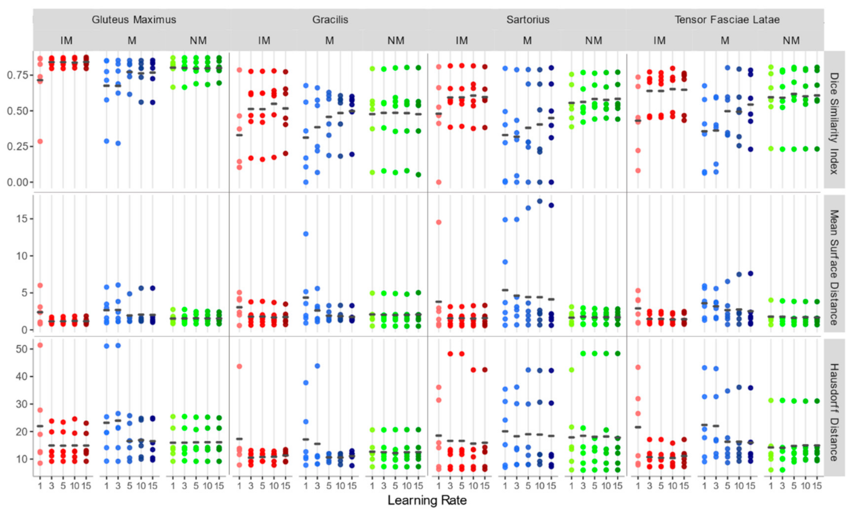 Applsci 10 07823 g006