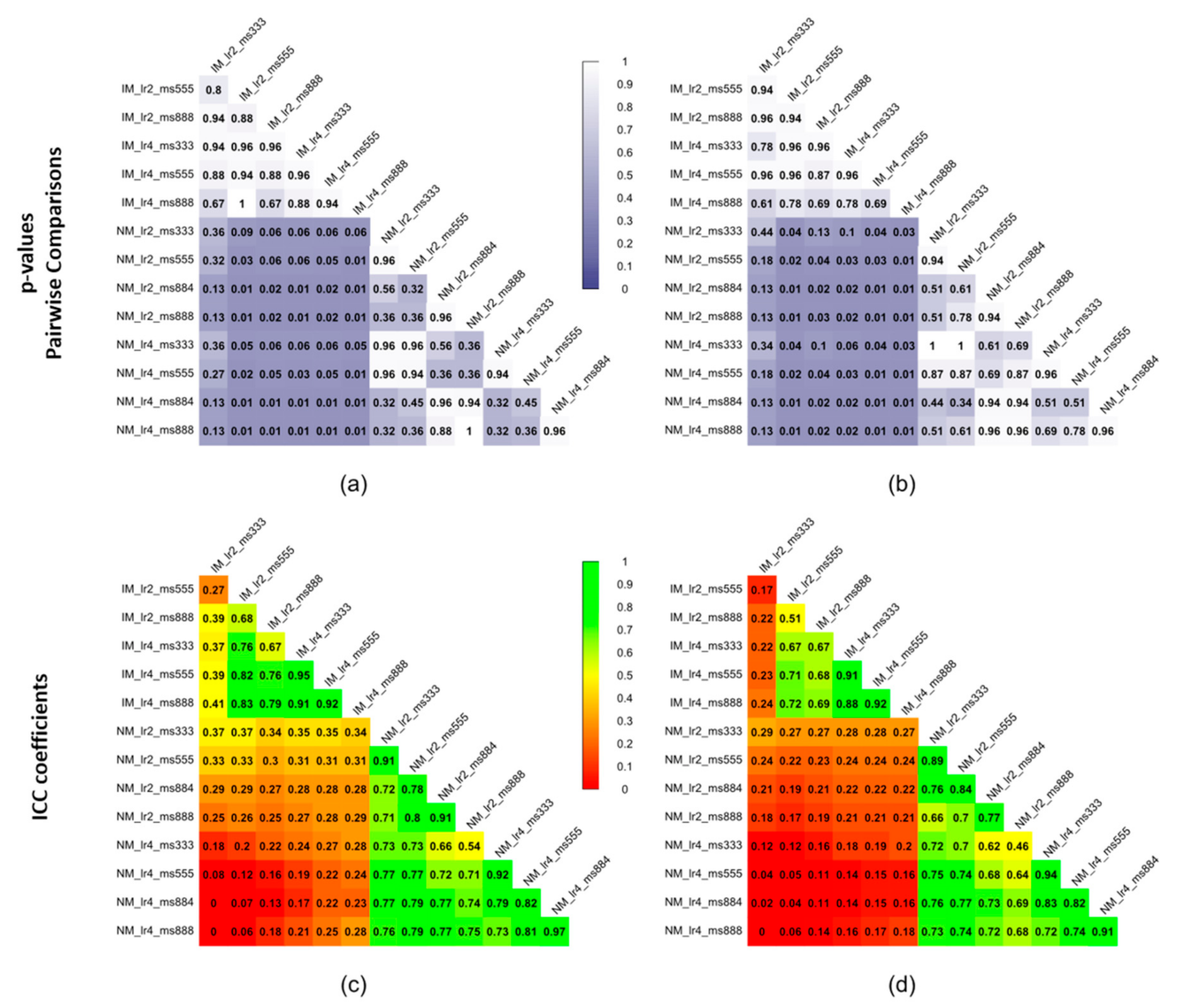 Applsci 10 07823 g008