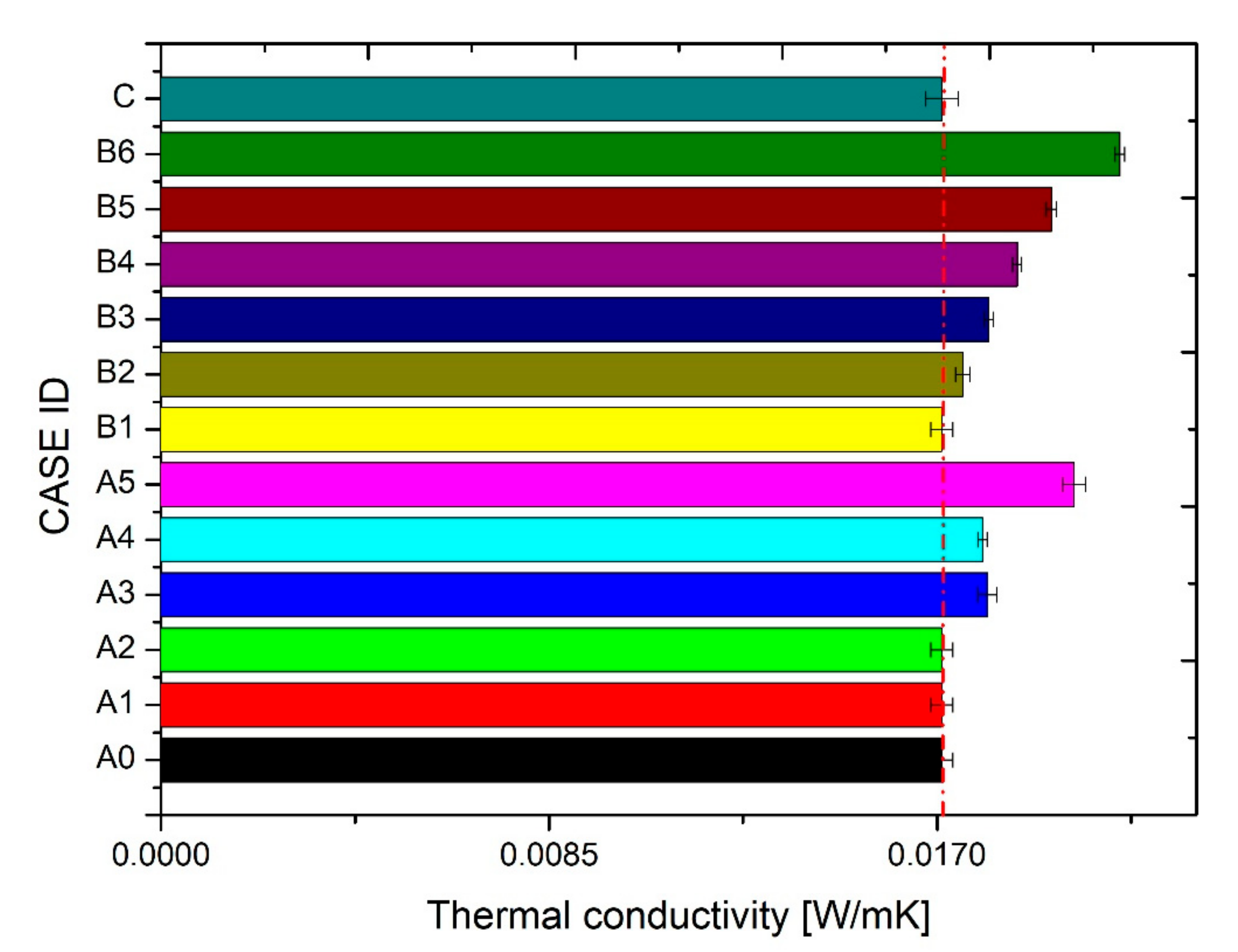 Applsci 10 07824 g003 Applsci 10 07824 g003