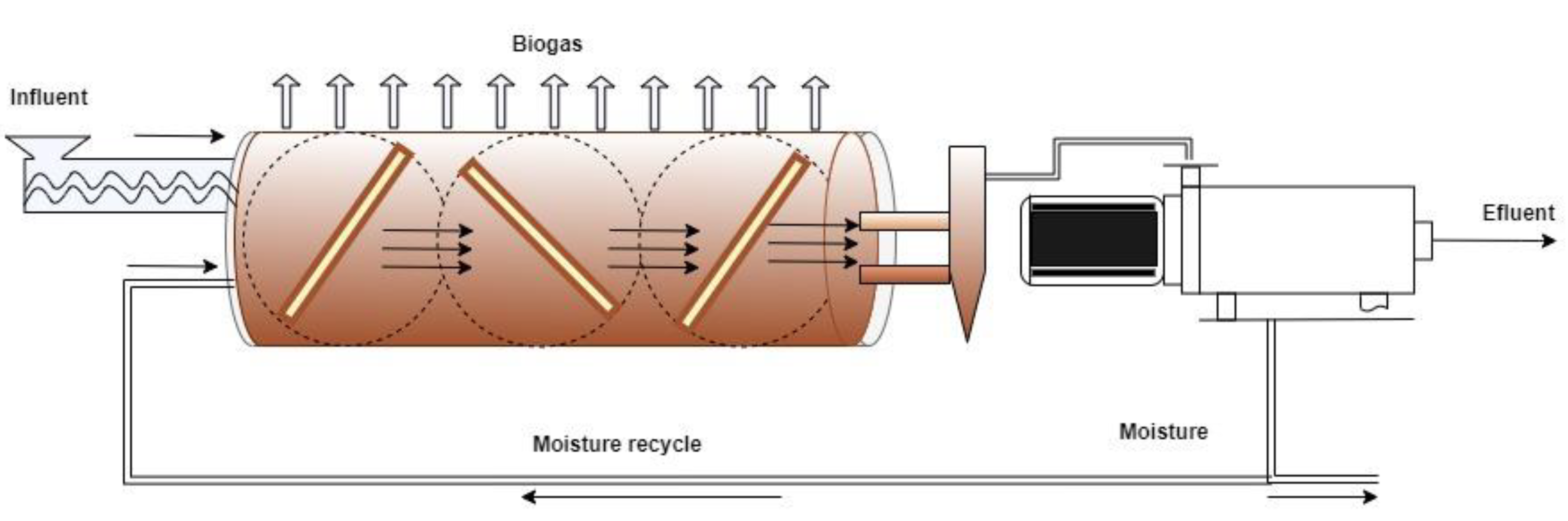 Applsci 10 07825 g007