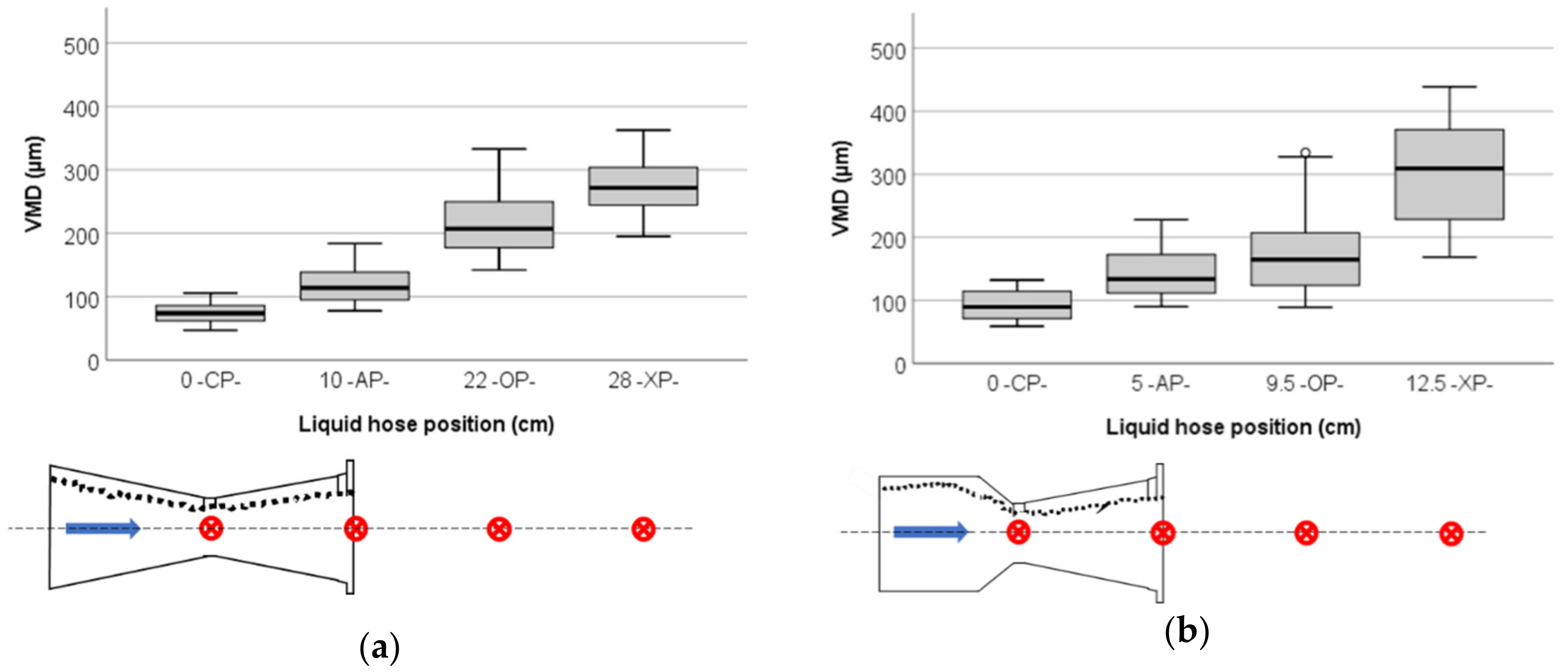 Applsci 10 07826 g005