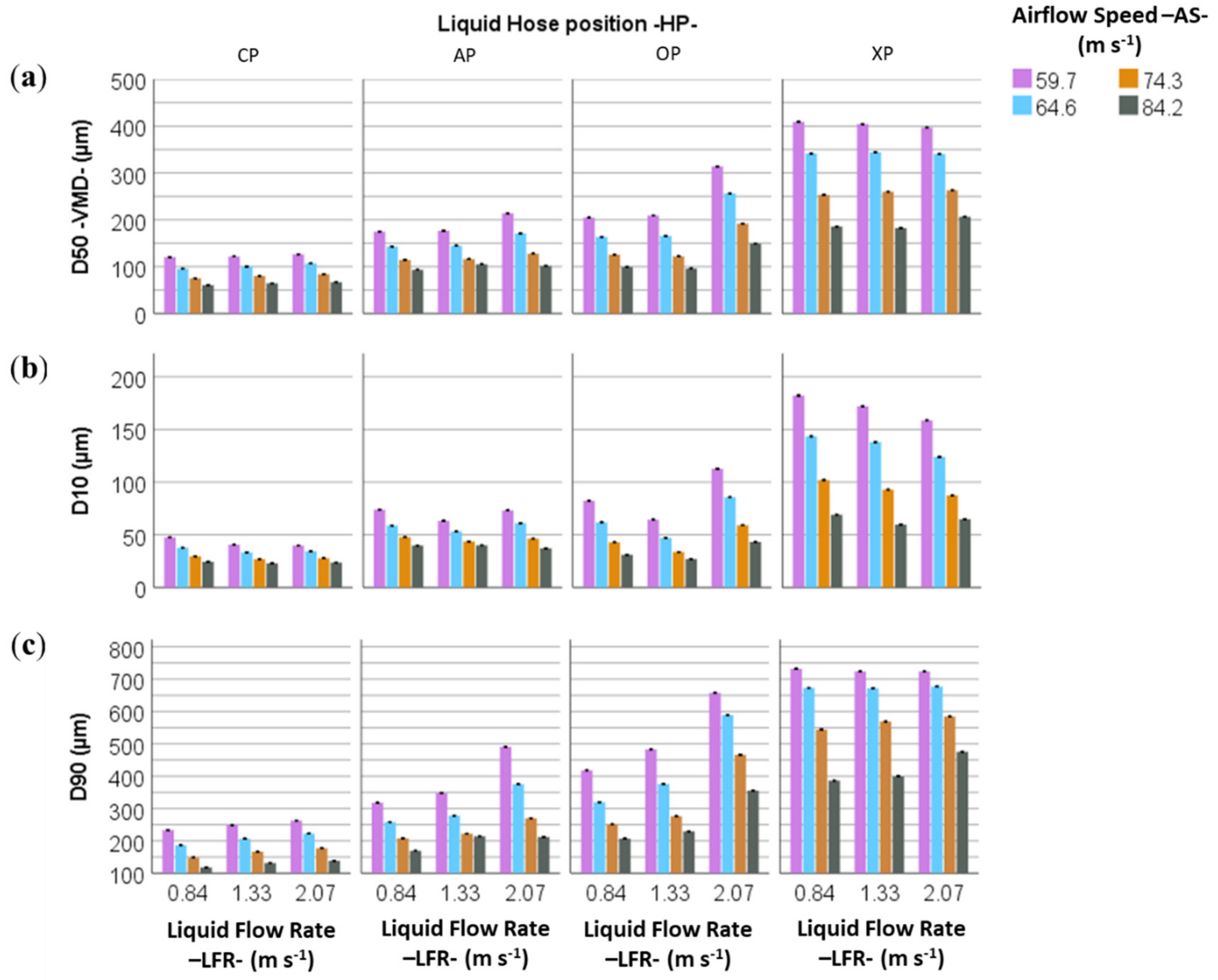 Applsci 10 07826 g007