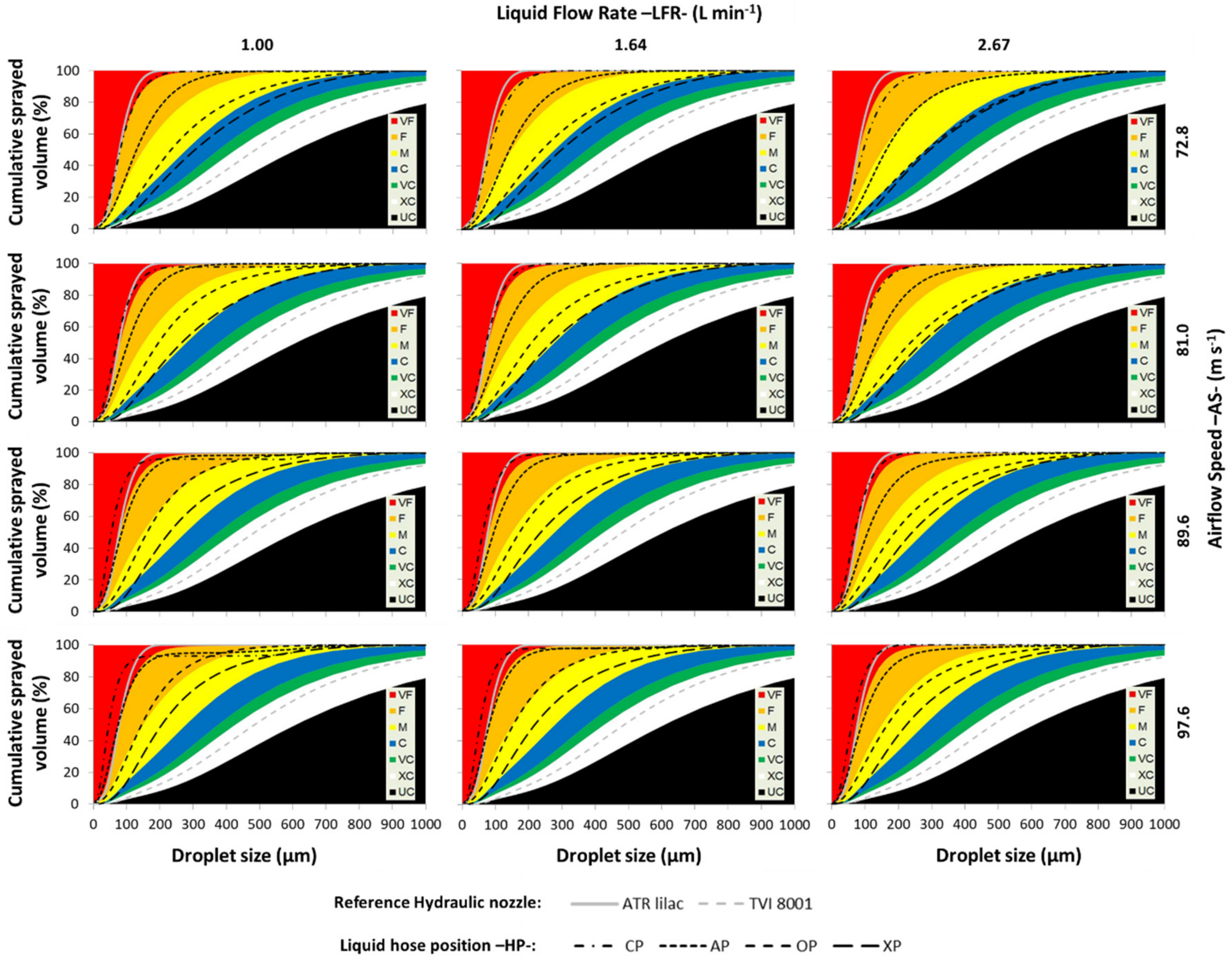 Applsci 10 07826 g008