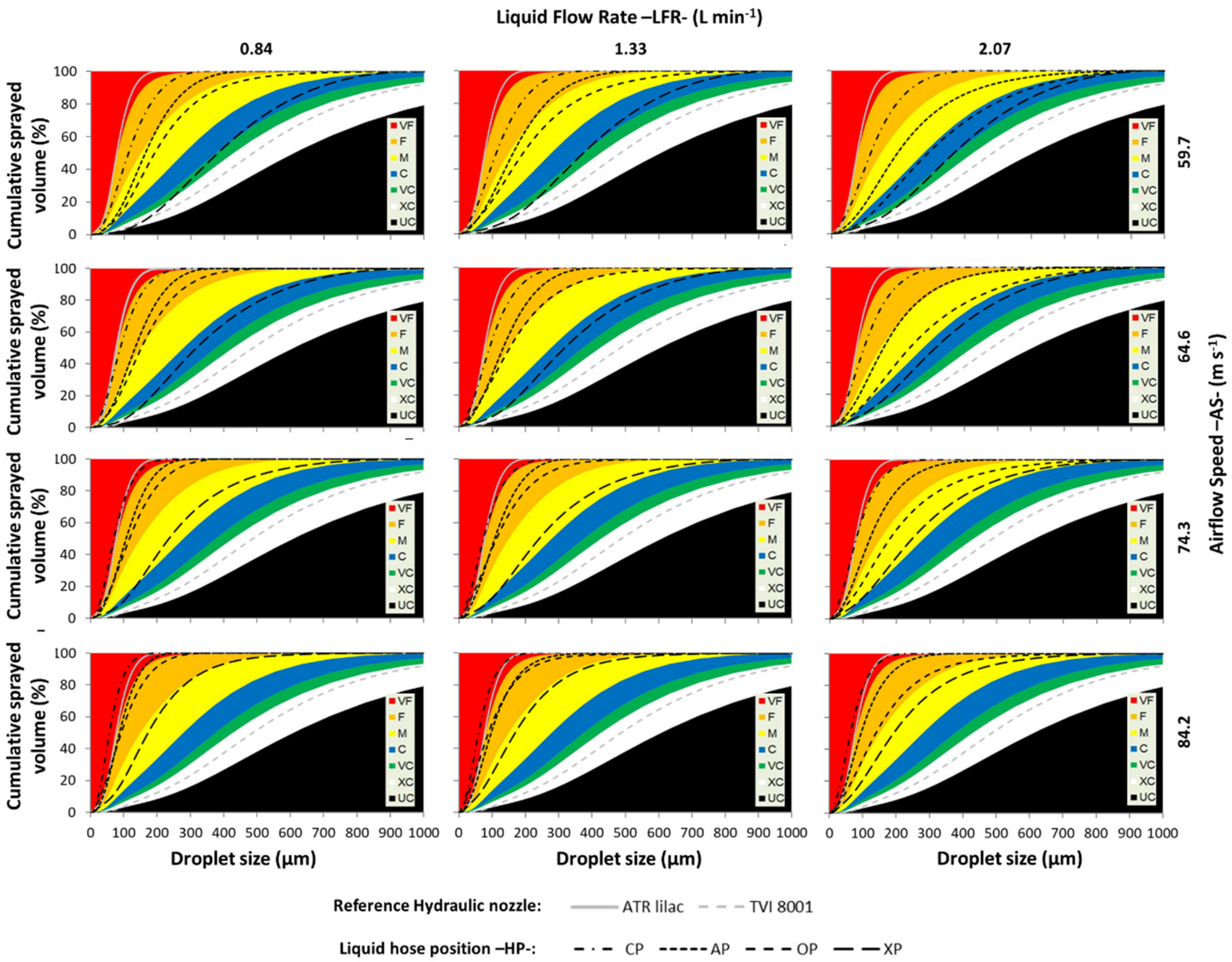 Applsci 10 07826 g009