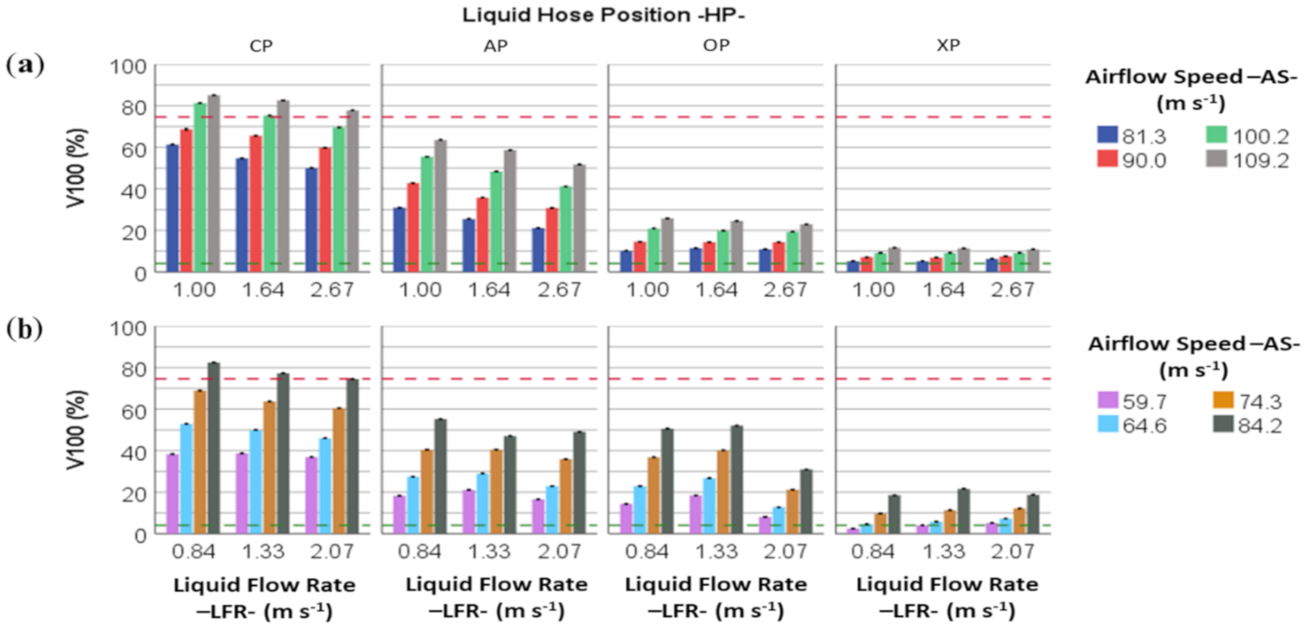 Applsci 10 07826 g011