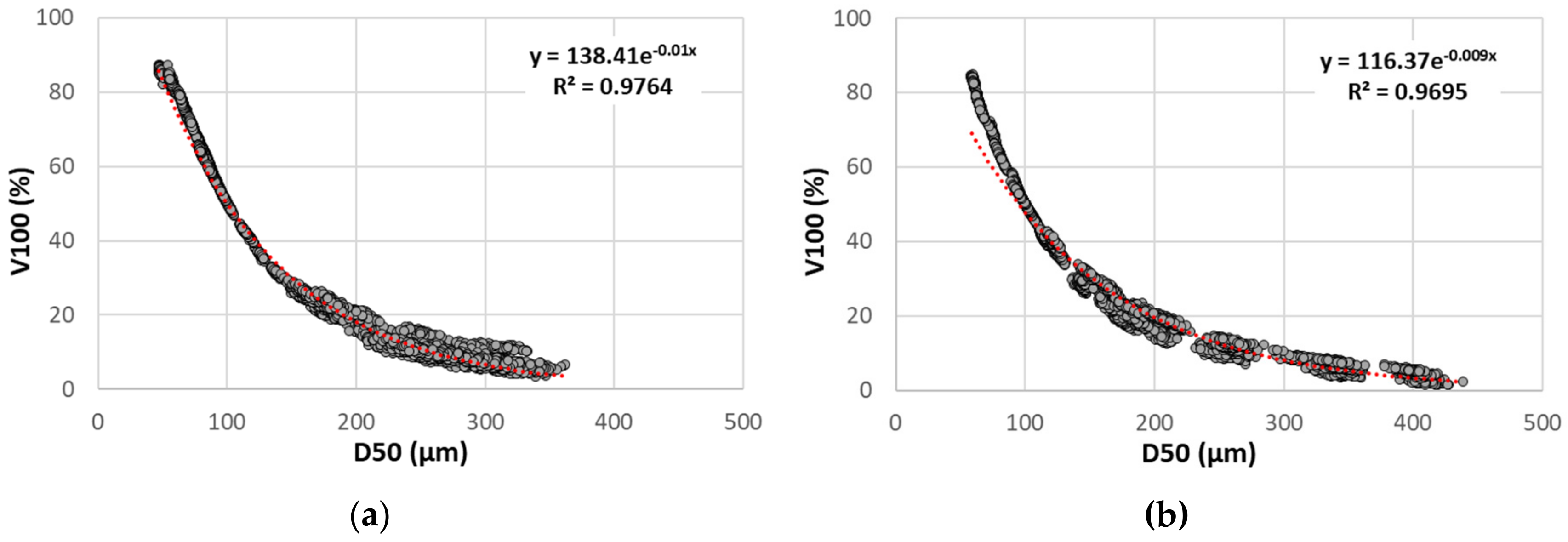 Applsci 10 07826 g012
