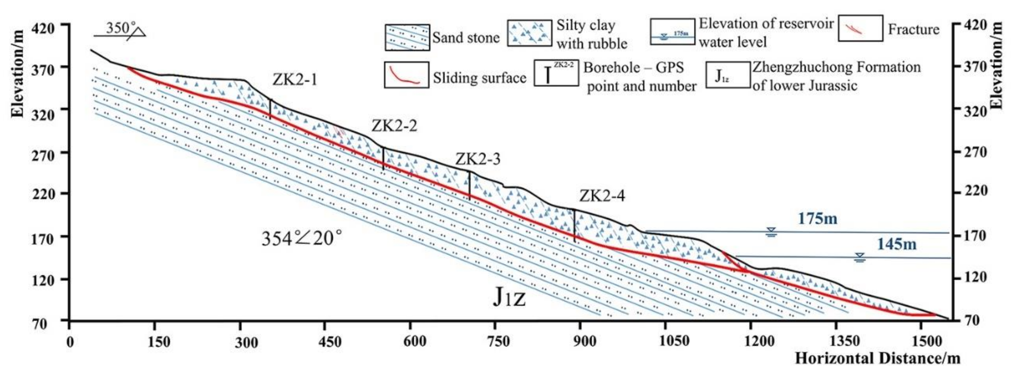 Applsci 10 07830 g007