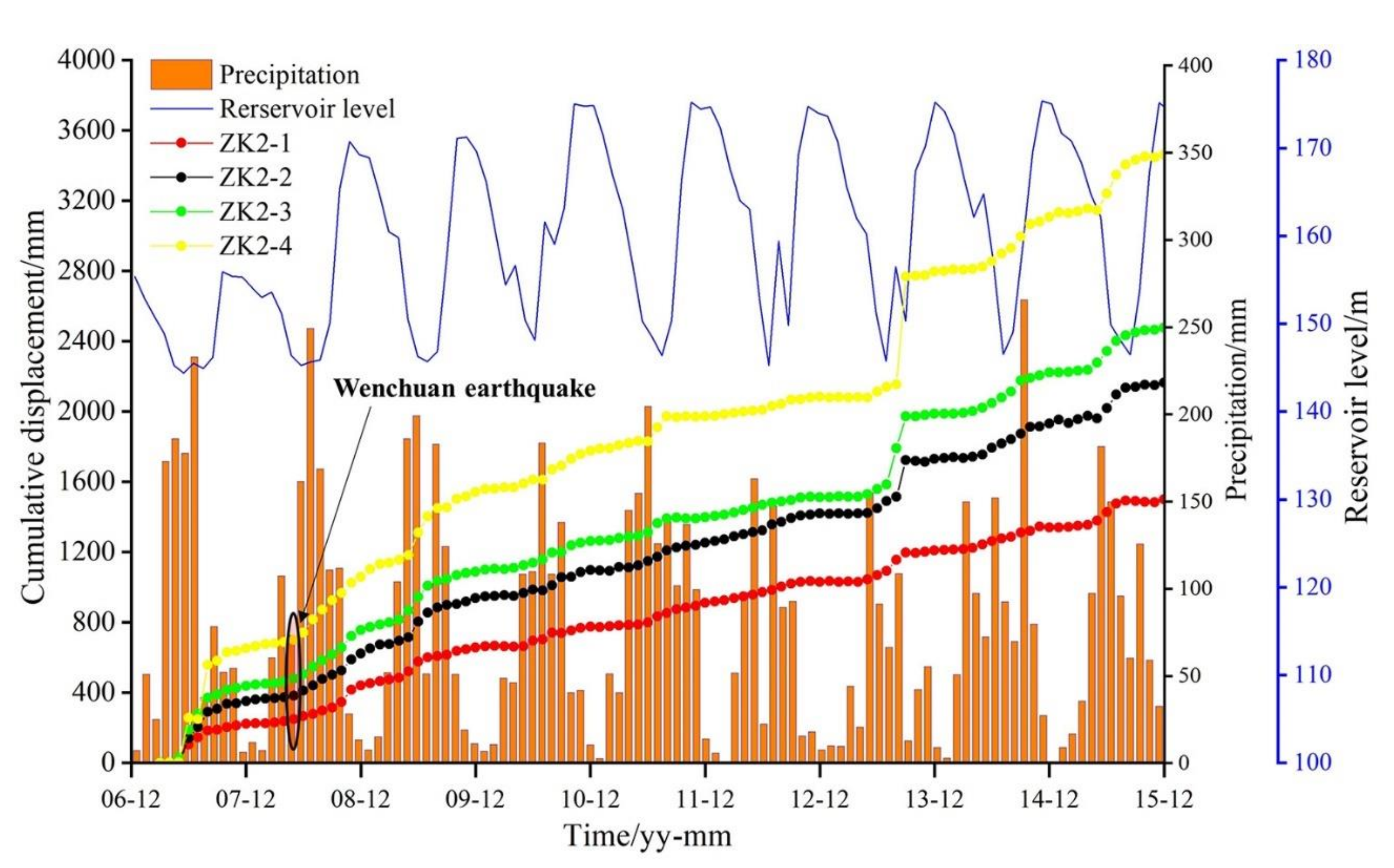 Applsci 10 07830 g008