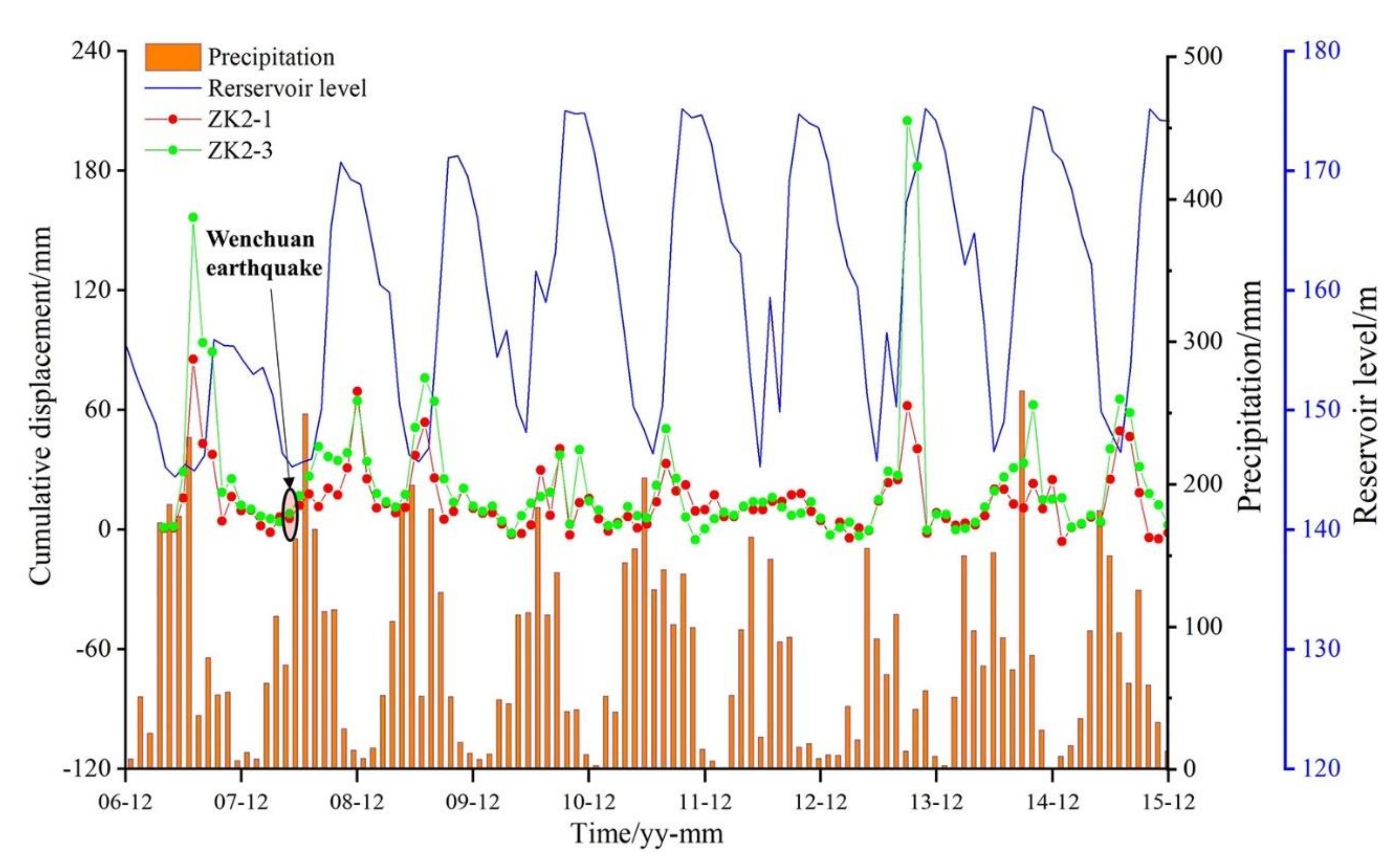 Applsci 10 07830 g011