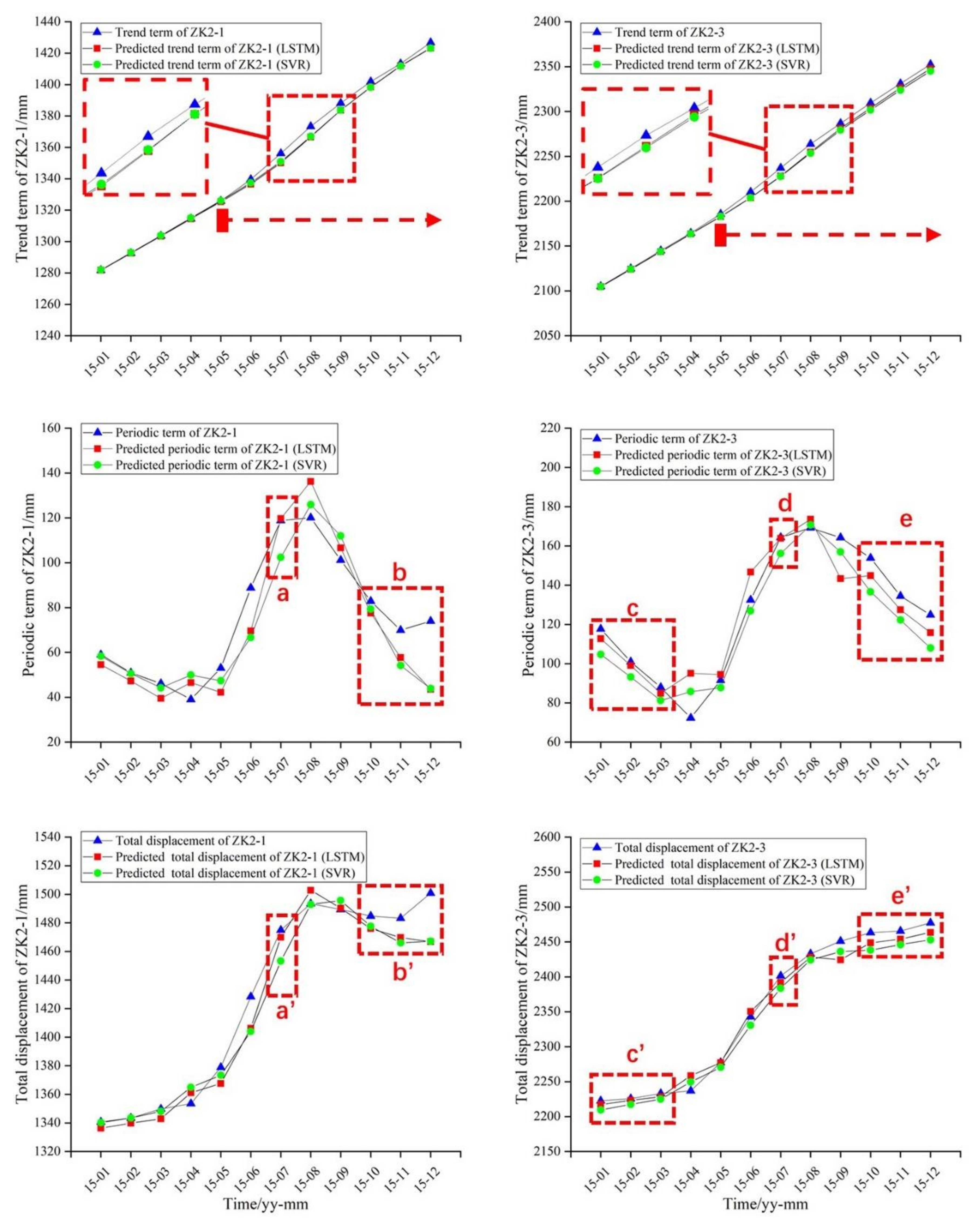 Applsci 10 07830 g012