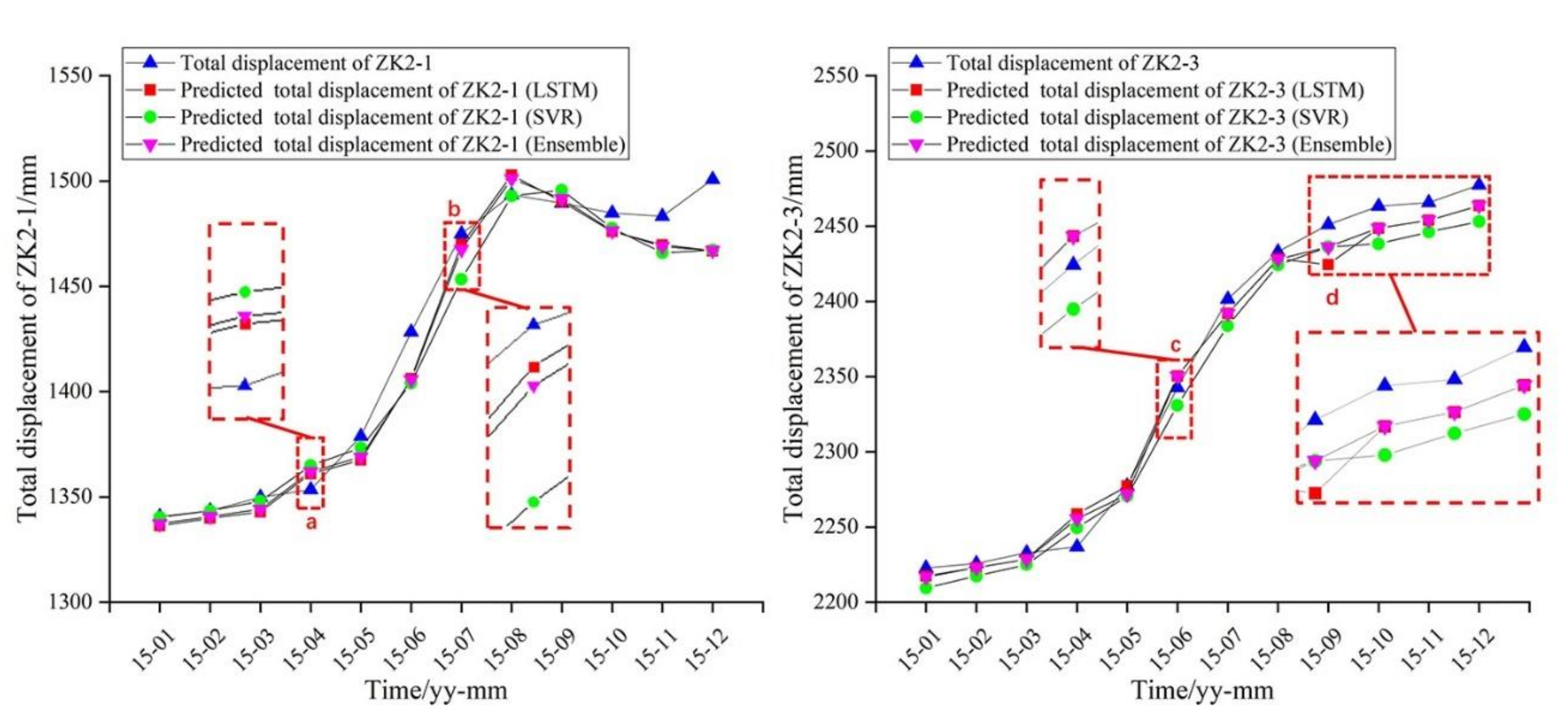 Applsci 10 07830 g013