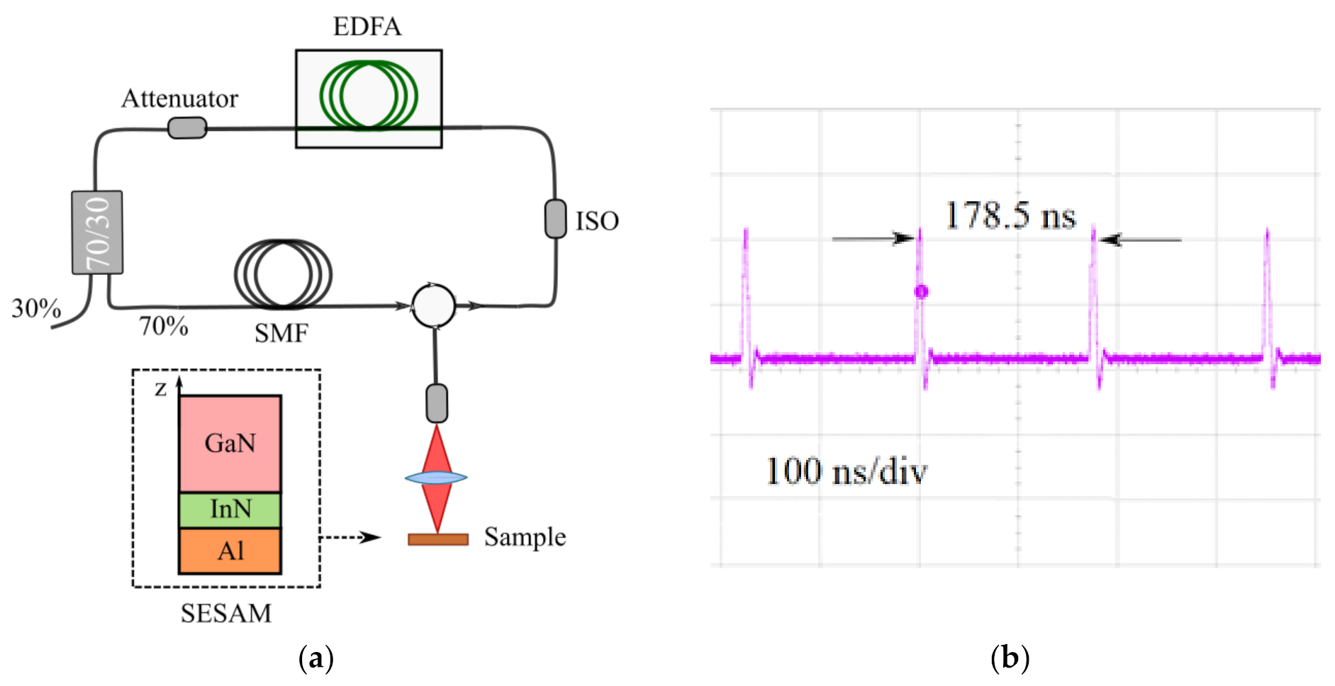Applsci 10 07832 g003