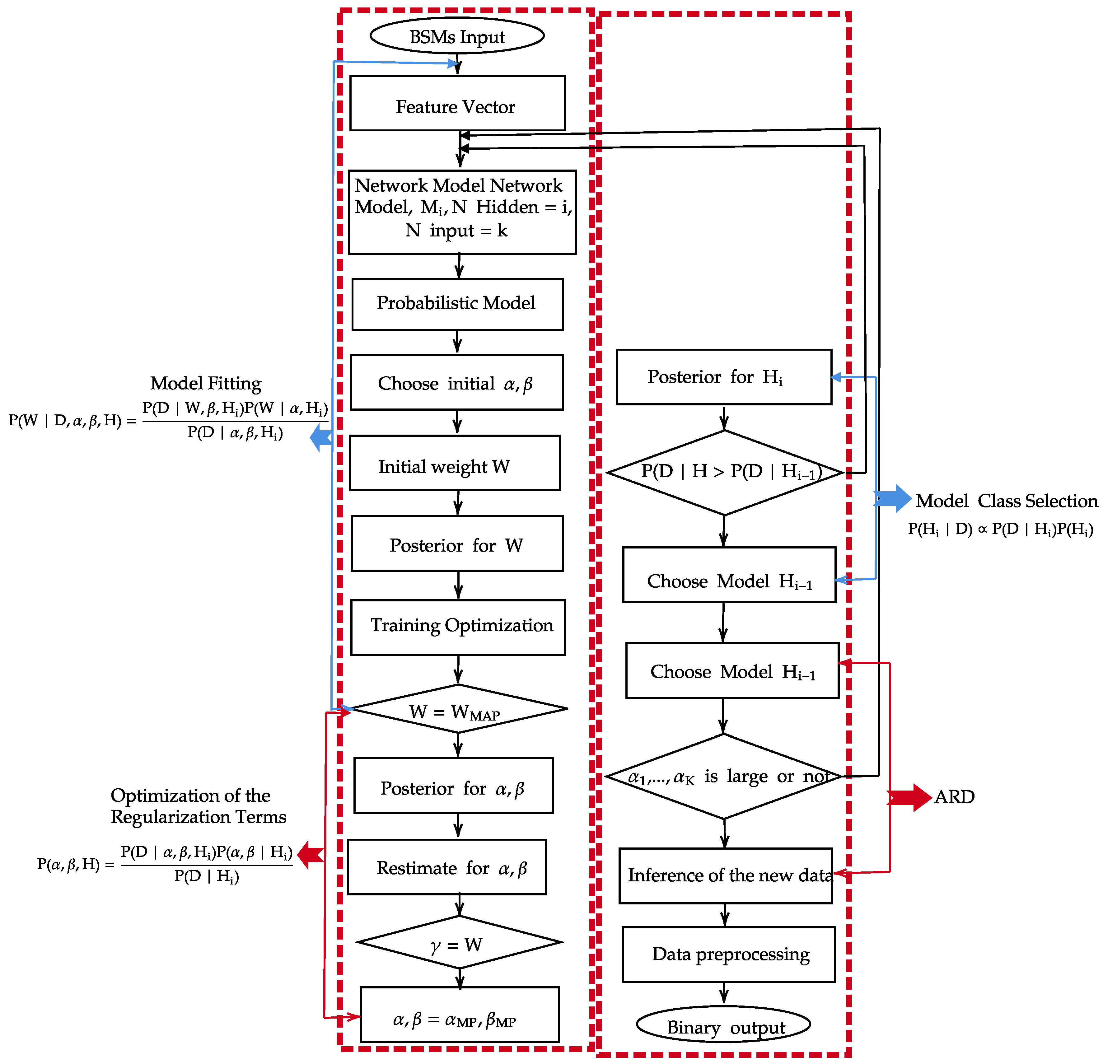 Applsci 10 07833 g007