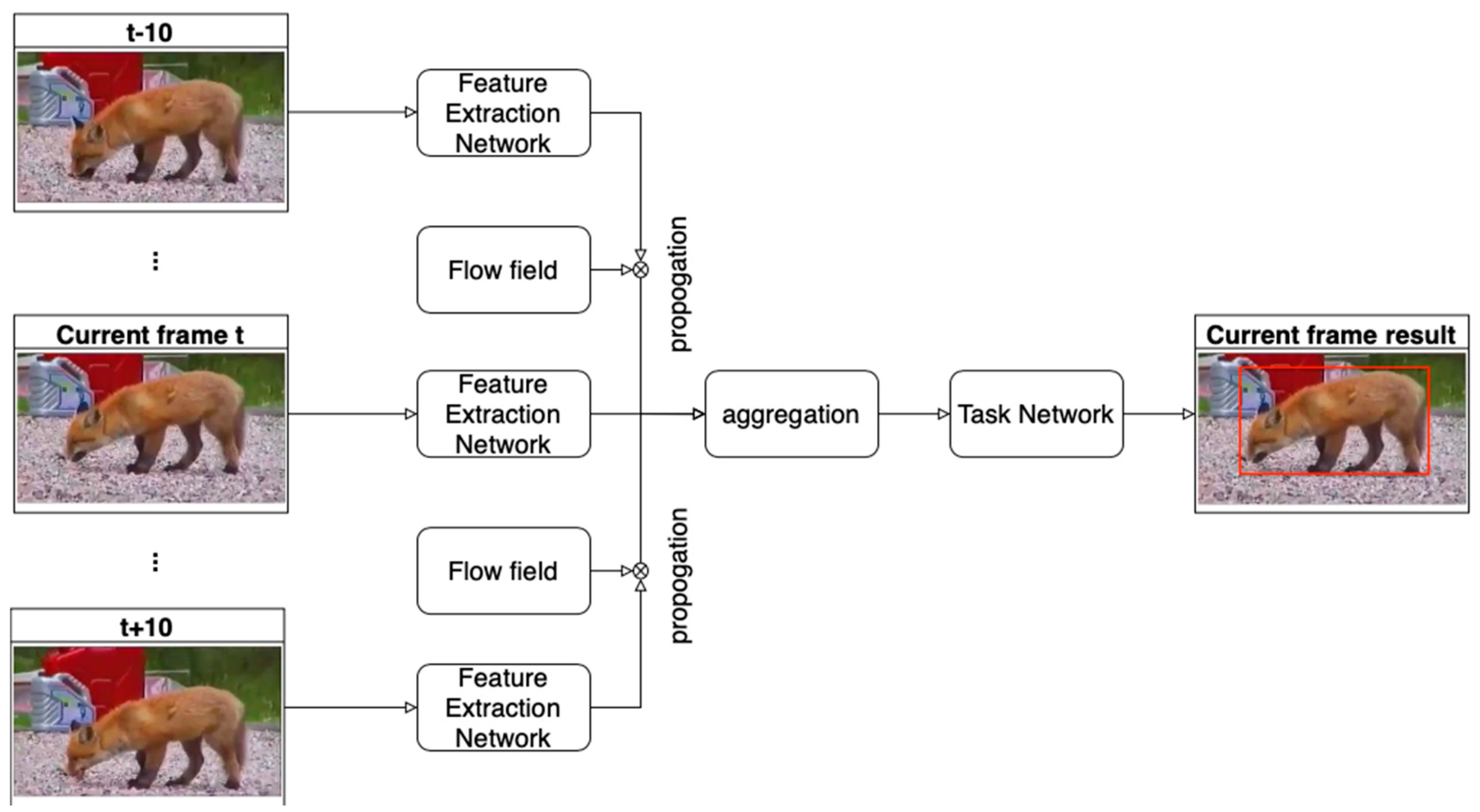 Applsci 10 07834 g004 Applsci 10 07834 g004