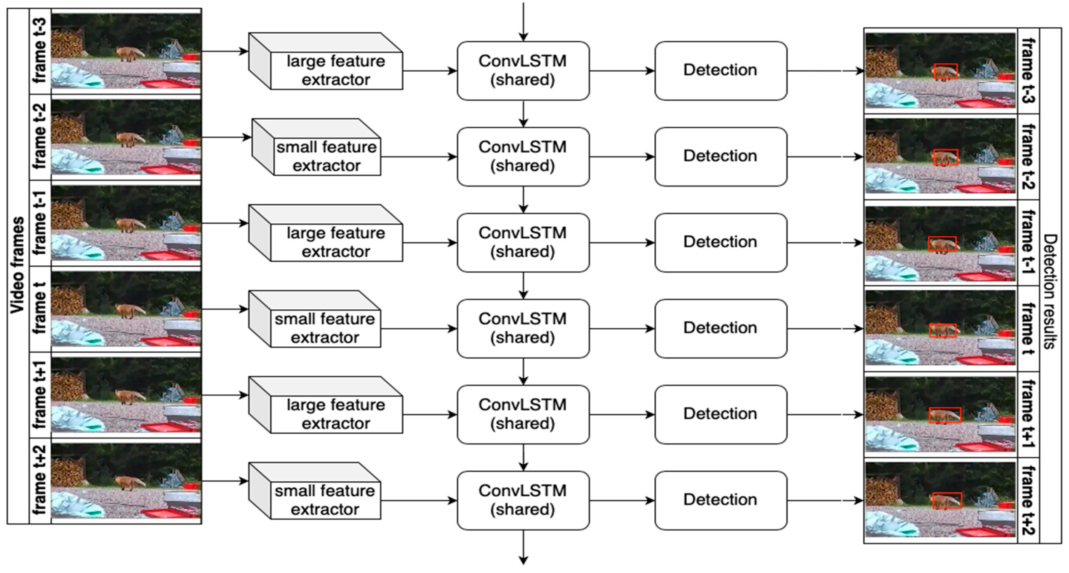 Applsci 10 07834 g005 Applsci 10 07834 g005