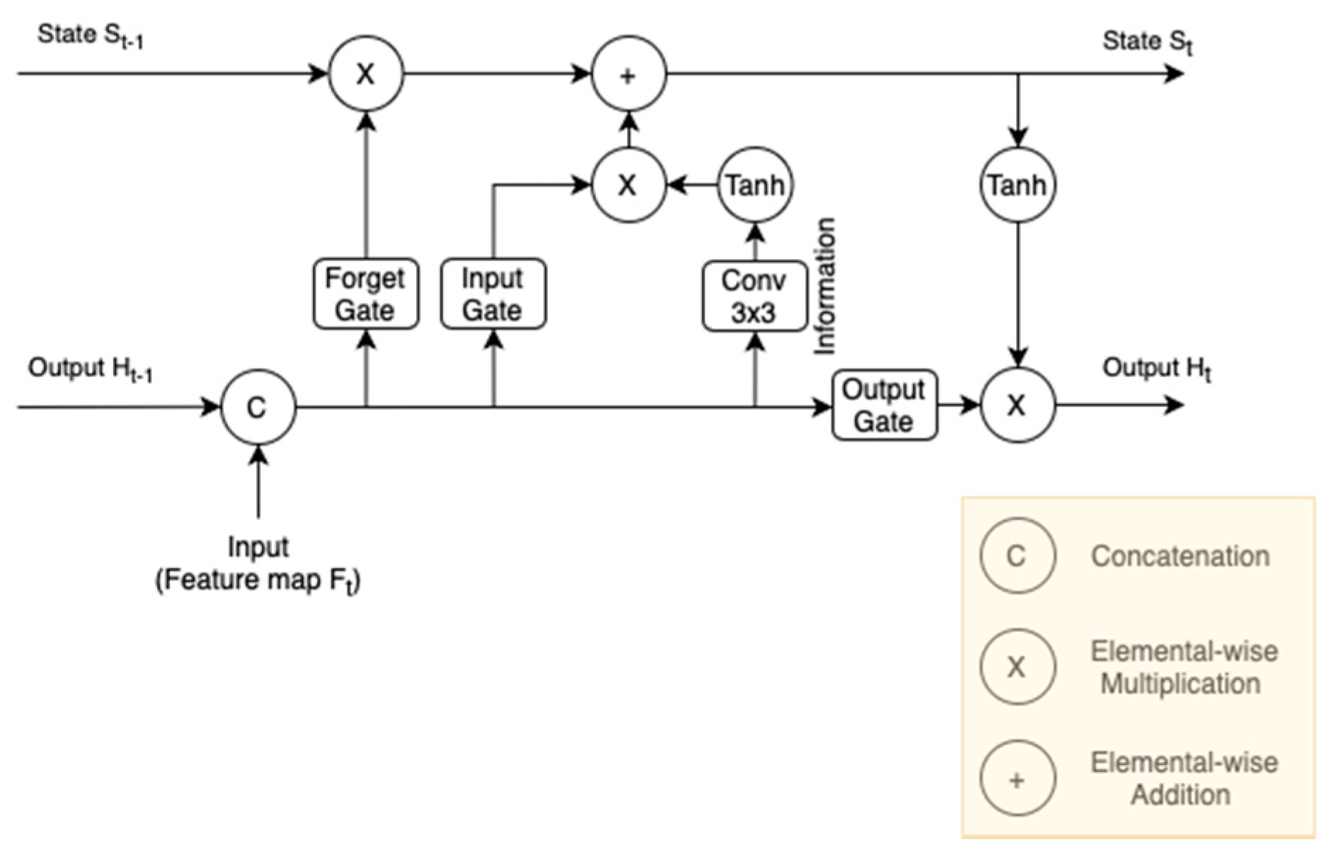 Applsci 10 07834 g006 Applsci 10 07834 g006