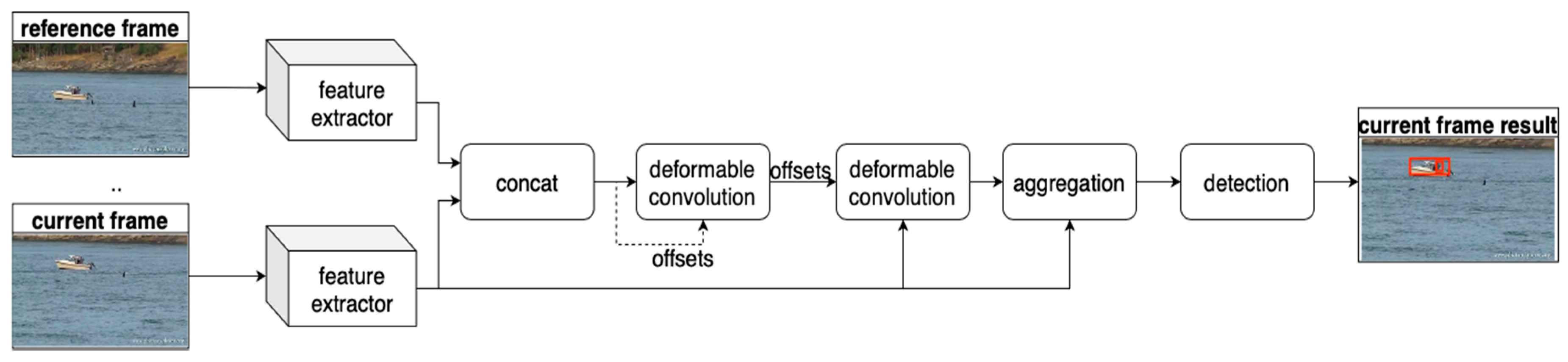 Applsci 10 07834 g010 Applsci 10 07834 g010