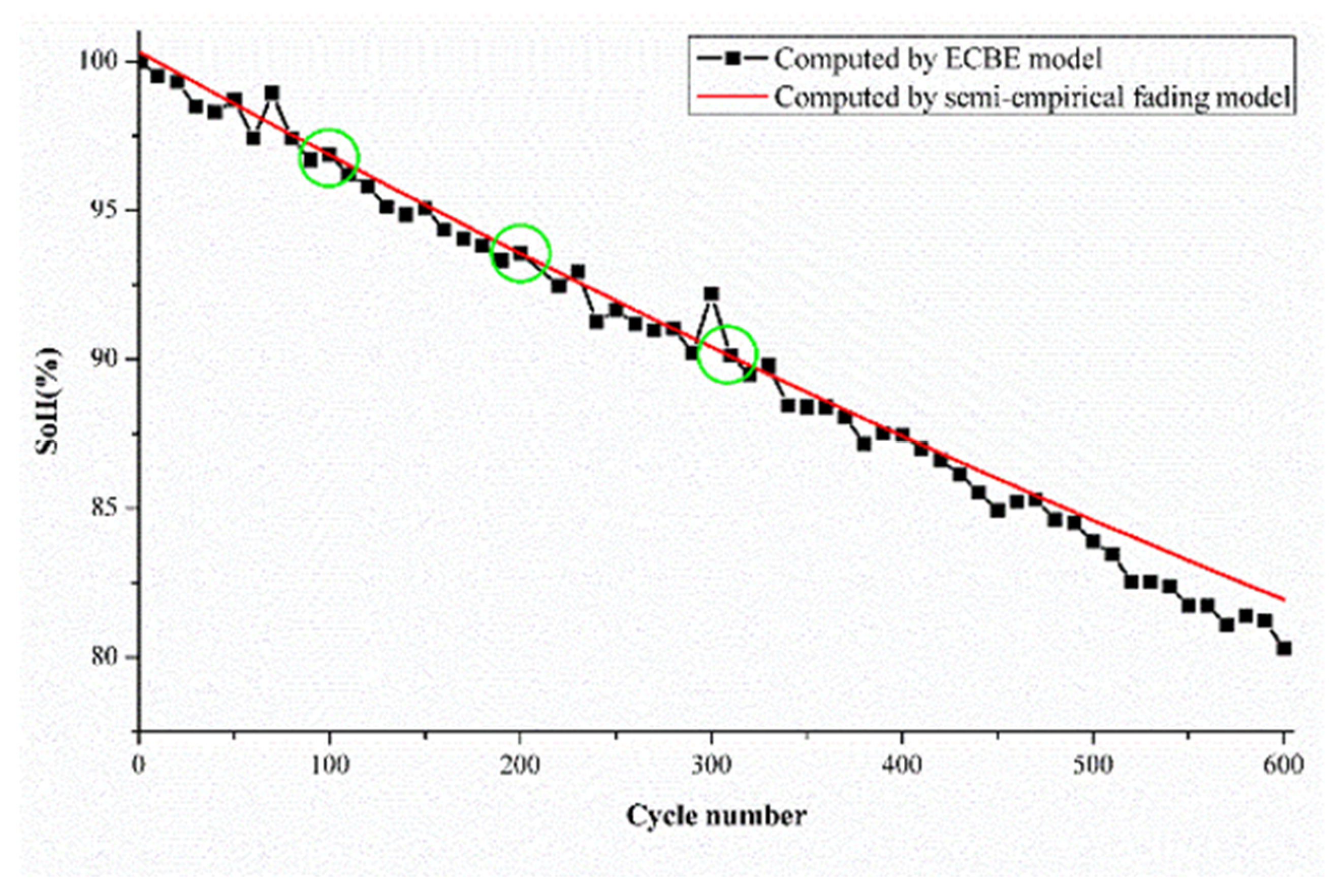 Applsci 10 07836 g002 Applsci 10 07836 g002