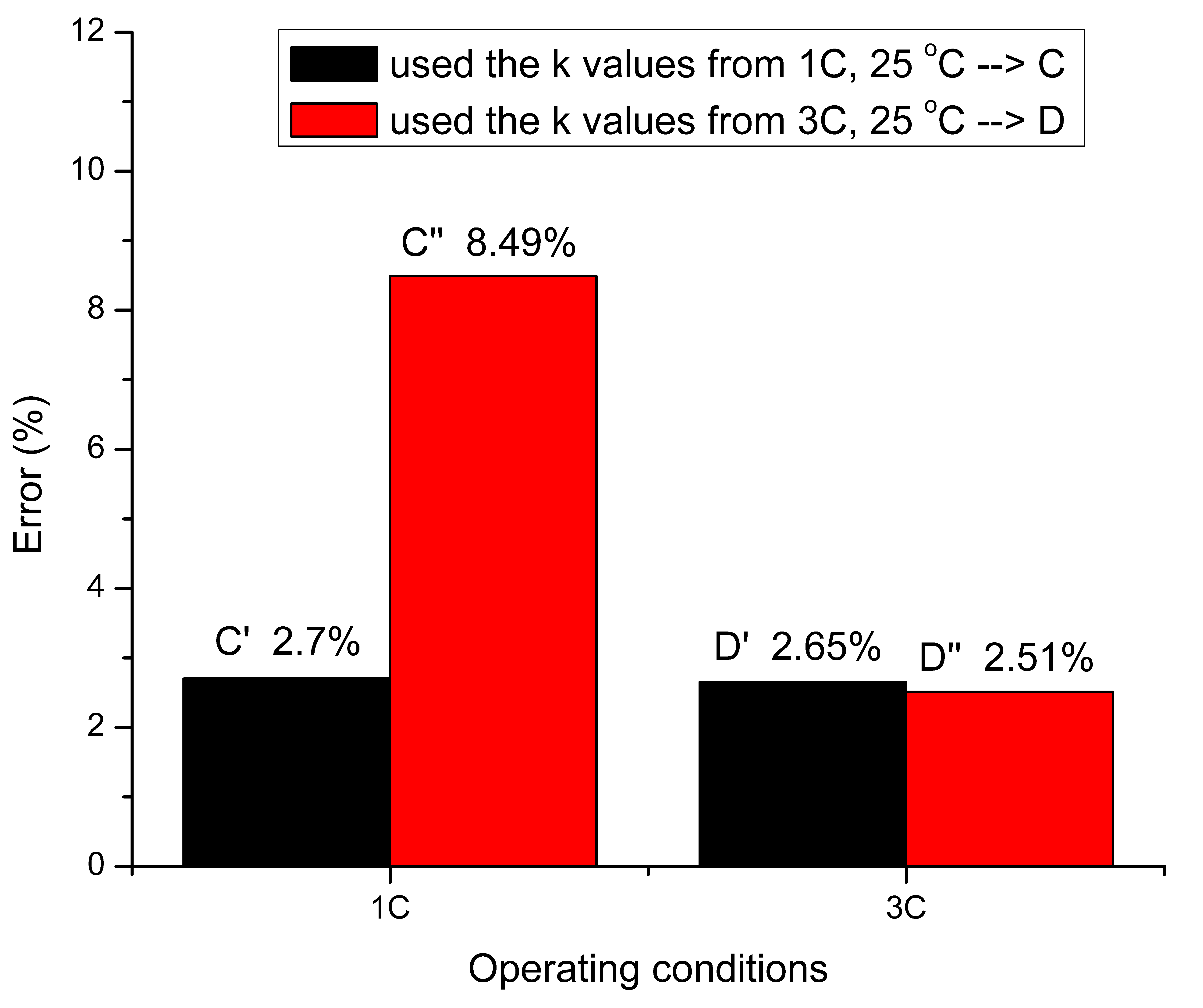 Applsci 10 07836 g006 Applsci 10 07836 g006