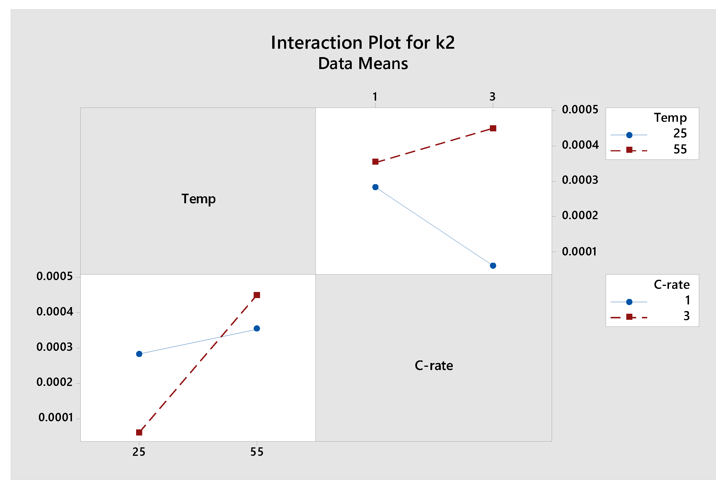Applsci 10 07836 g009 Applsci 10 07836 g009