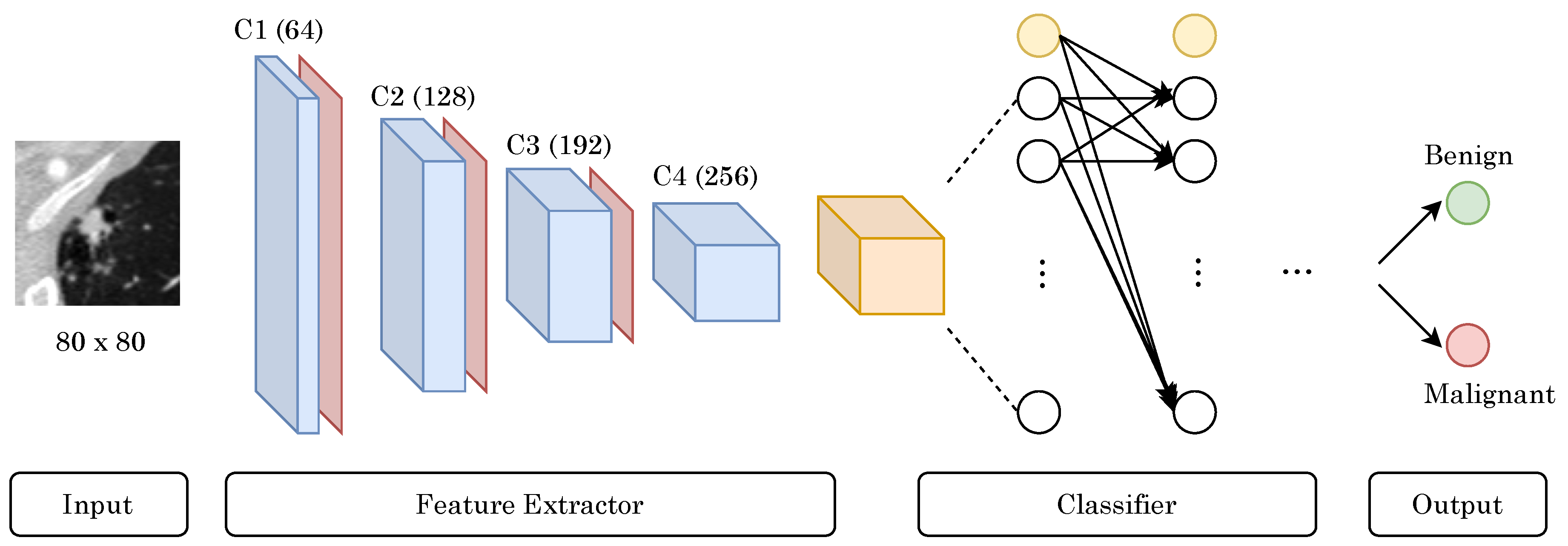 Applsci 10 07837 g002 Applsci 10 07837 g002