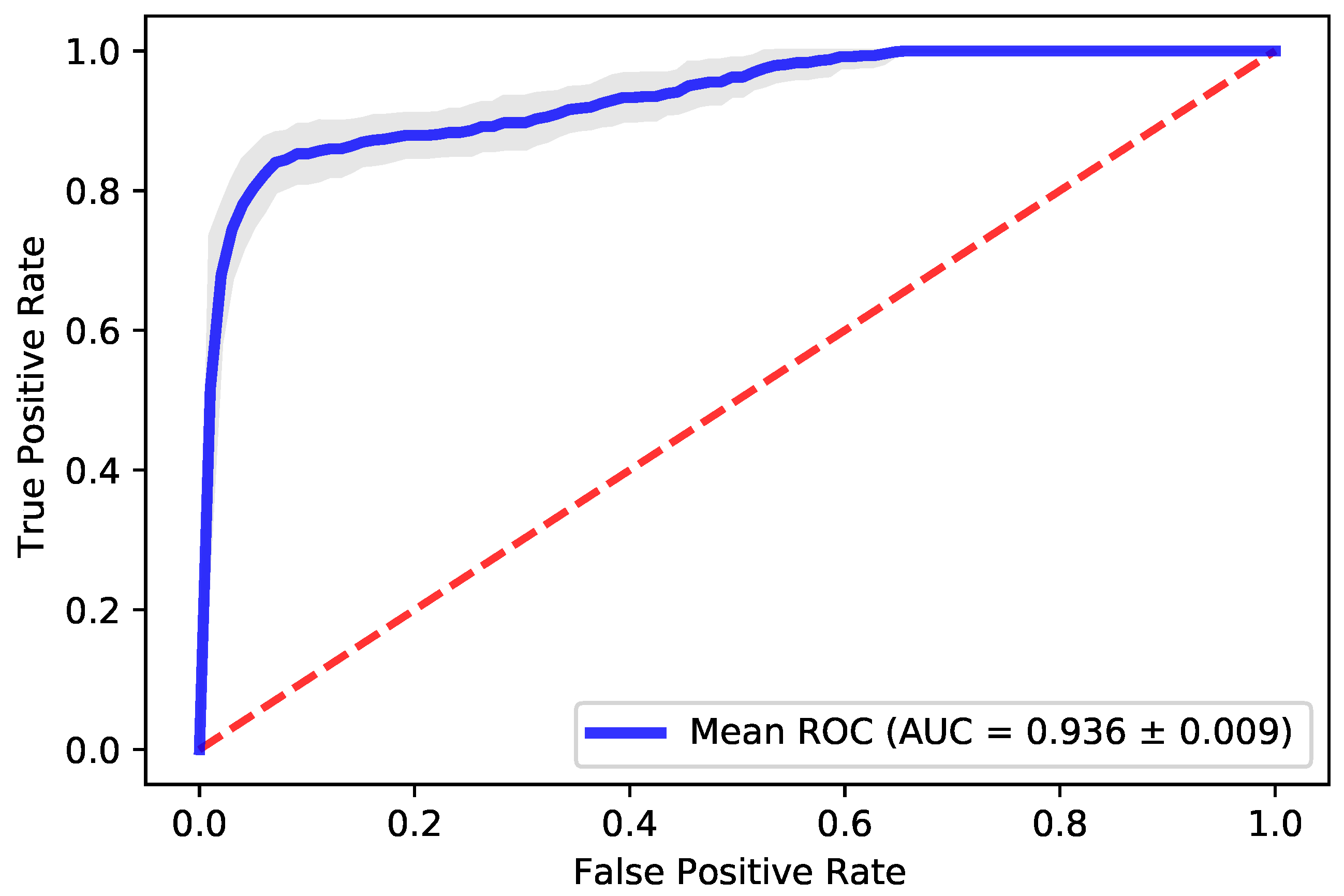 Applsci 10 07837 g004 Applsci 10 07837 g004