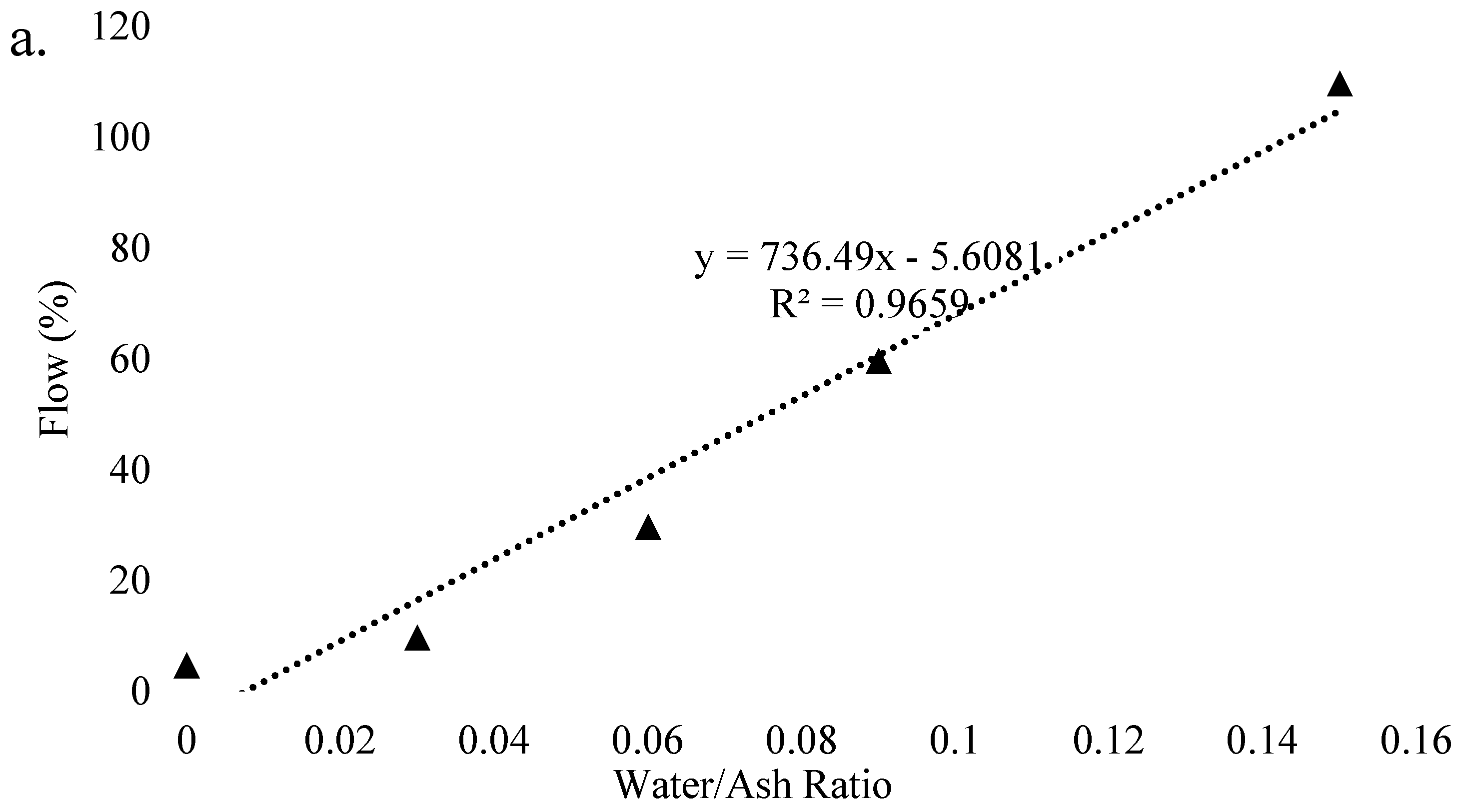 Applsci 10 07838 g009a Applsci 10 07838 g009a