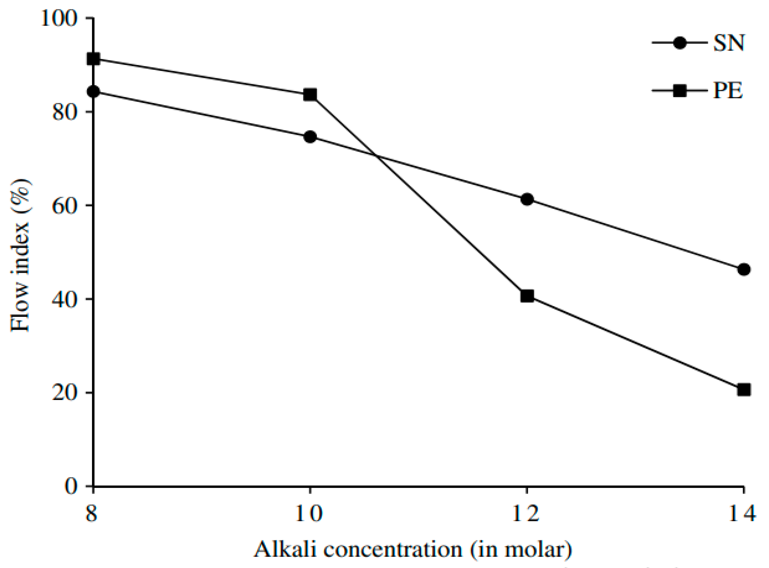Applsci 10 07838 g011 Applsci 10 07838 g011
