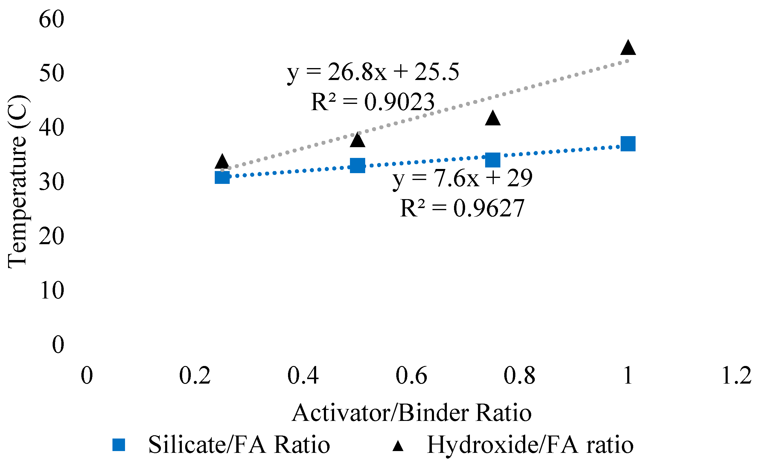 Applsci 10 07838 g012 Applsci 10 07838 g012