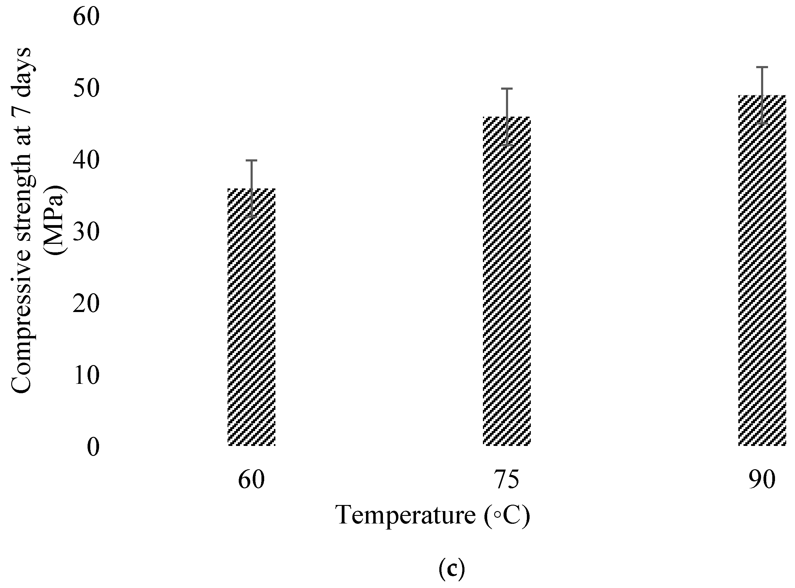 Applsci 10 07838 g013b Applsci 10 07838 g013b