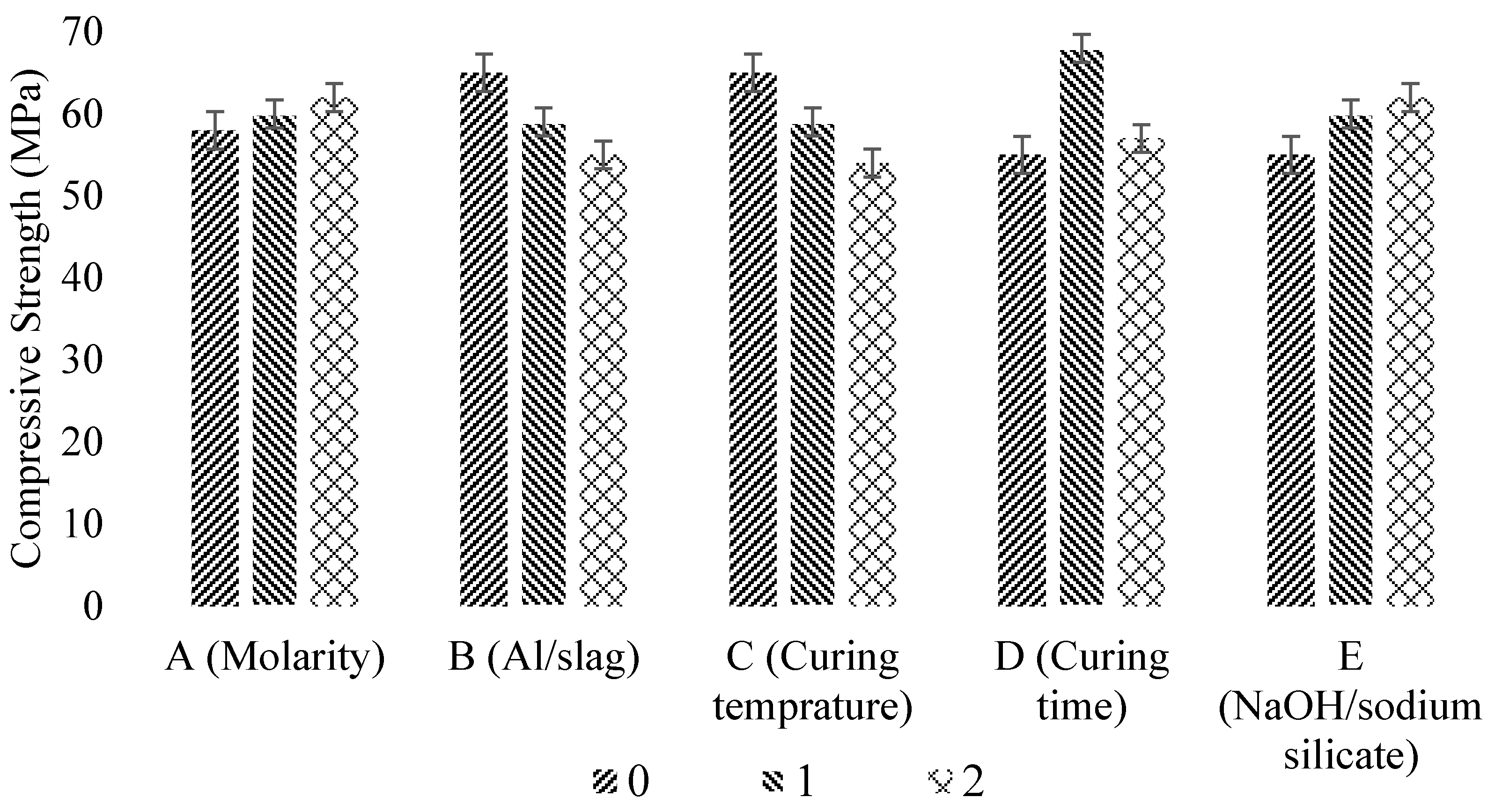 Applsci 10 07838 g014 Applsci 10 07838 g014