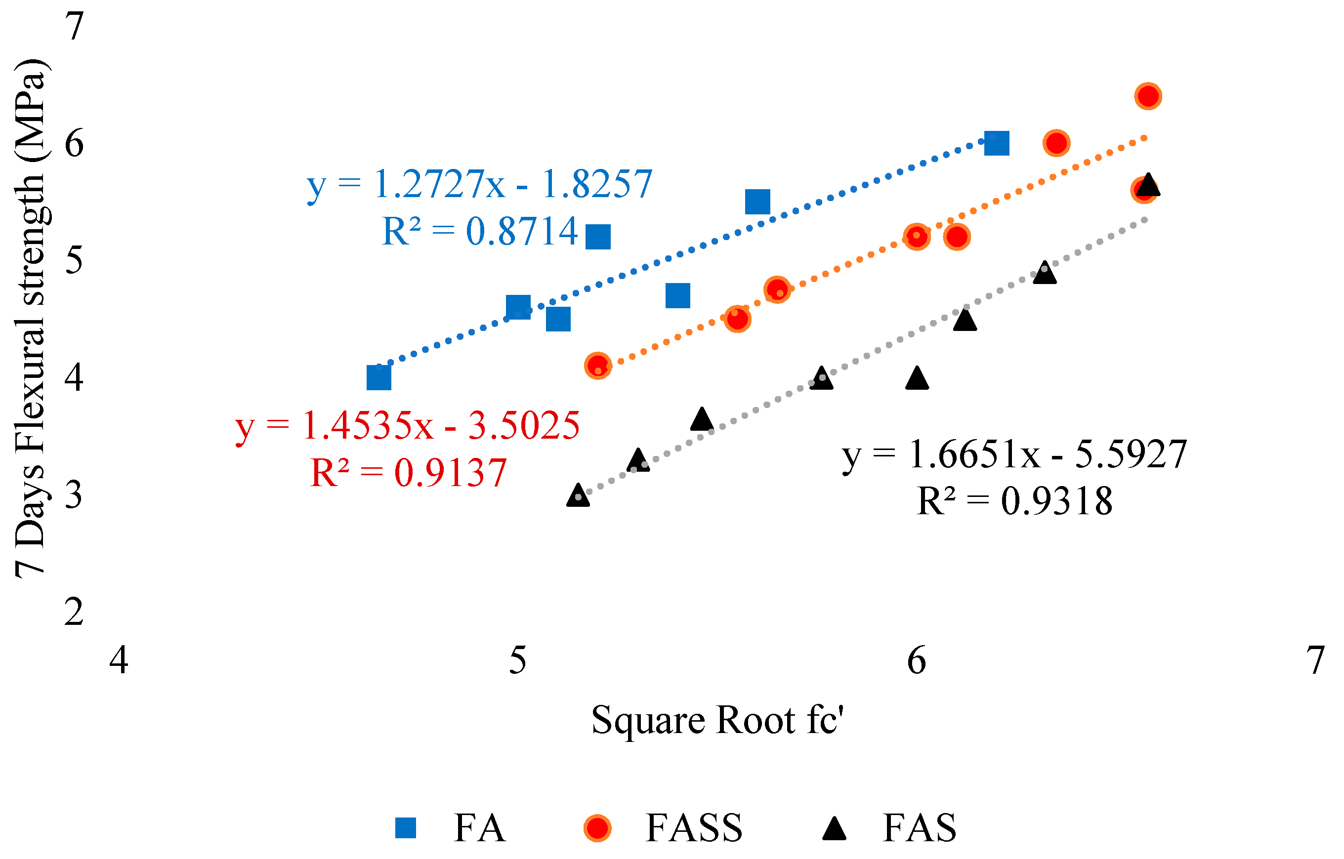 Applsci 10 07838 g017 Applsci 10 07838 g017