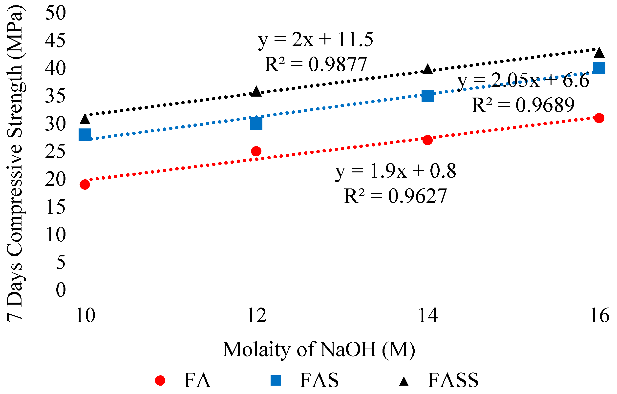 Applsci 10 07838 g023 Applsci 10 07838 g023