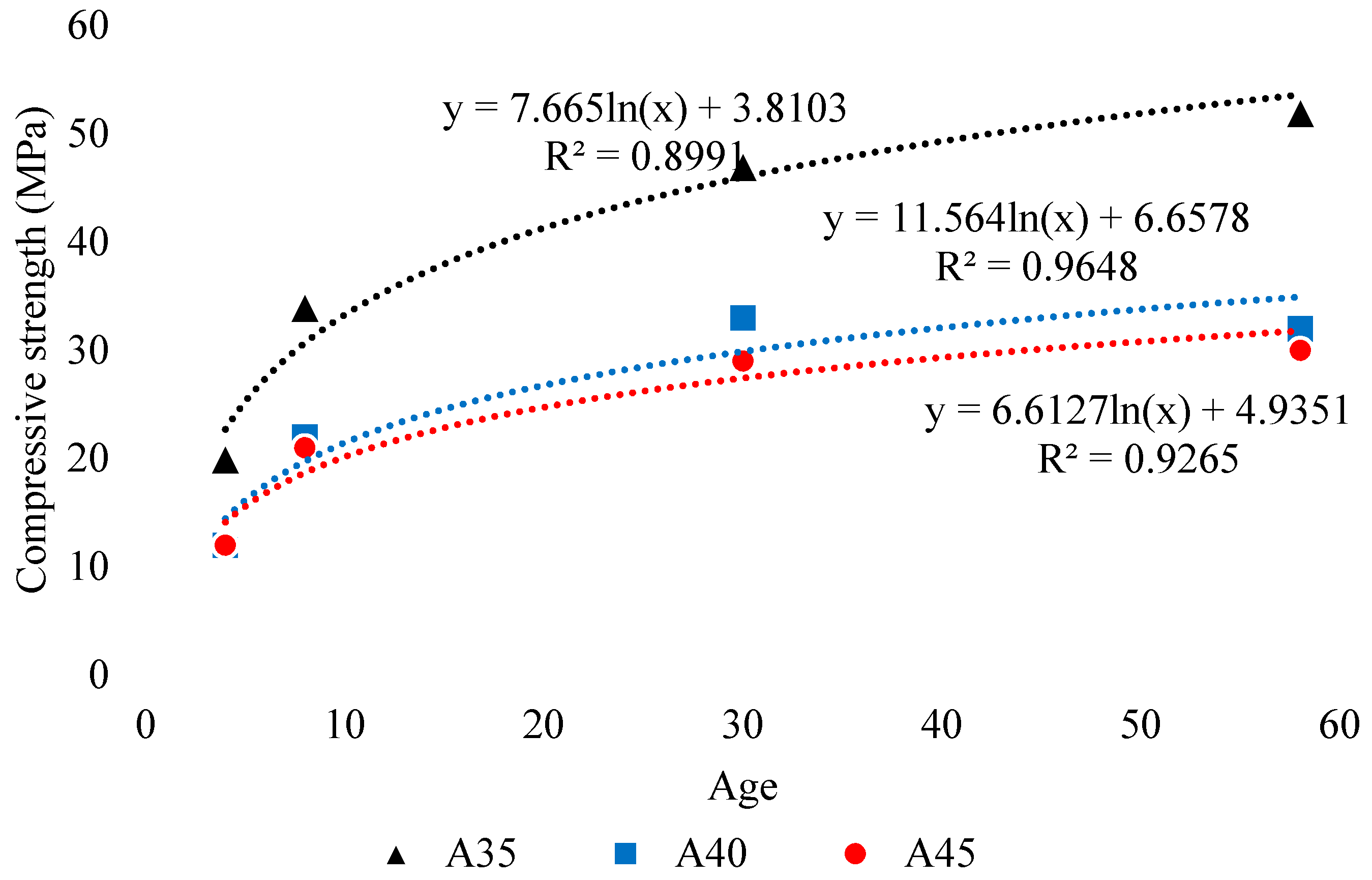 Applsci 10 07838 g024 Applsci 10 07838 g024